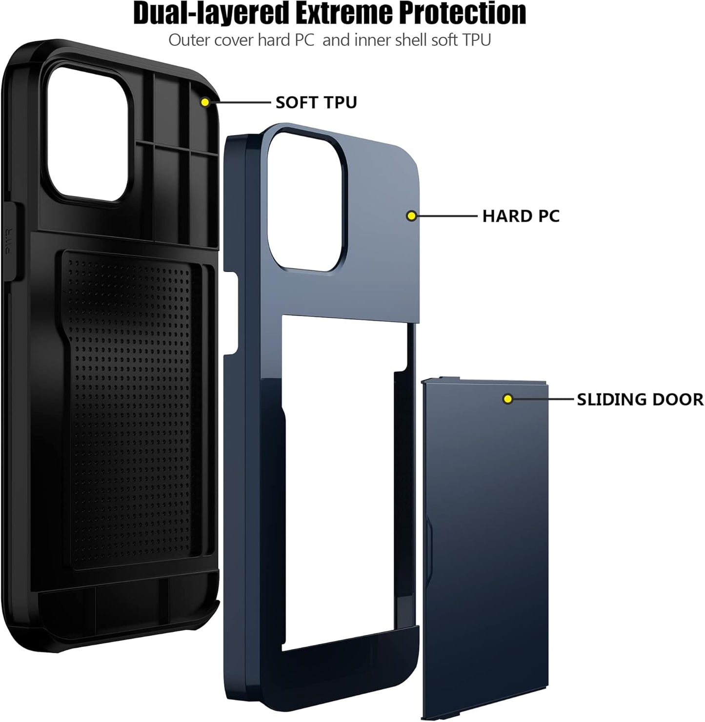 Nvollnoe for iPhone 12 Pro Max Case with Card Holder Heavy Duty Protective Dual Layer Shockproof Hidden Card Slot Slim Wallet Case for iPhone 12 Pro Max for Men&Women(Blue)
