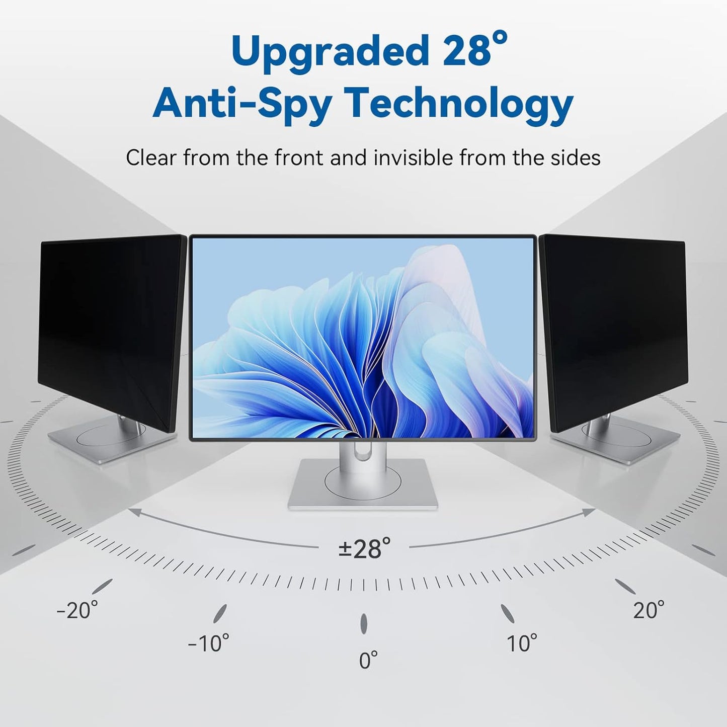 IPROKKO [2-Pack] 20 Inch Computer Privacy Screen Filter for 16:9 Widescreen Monitor, Removable 19inch Anti Blue Light Glare Privacy Shield, Anti Spy Security Protector for Hp Dell Asus Acer Samsung