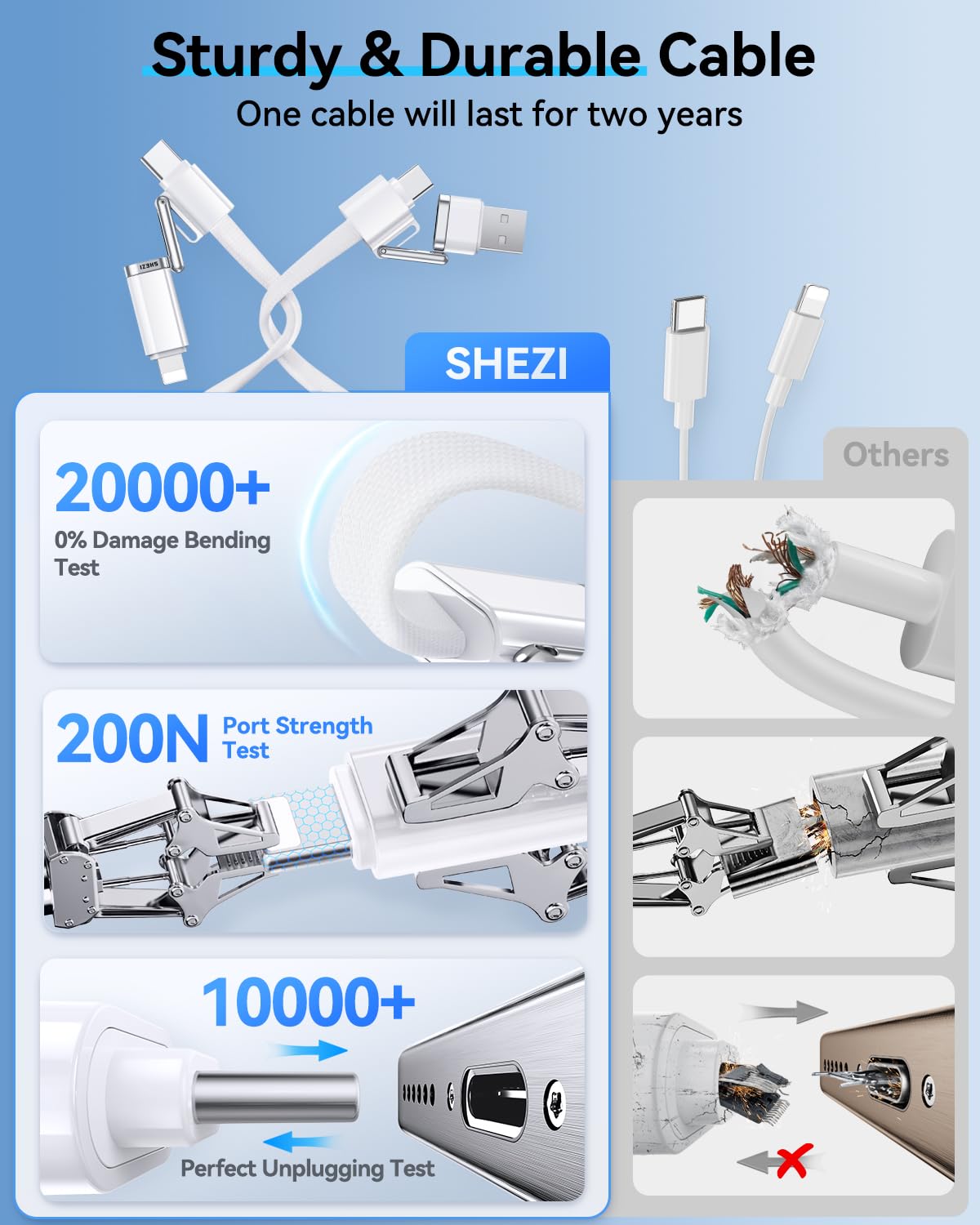 SHEZI 4-in-1 USB C Cable Compatible with Lightning Cable 240W Fast Charging & Data Transfer, Support to CarPlay & Android Auto, 5FT Multi Cords Charger for iPhone/iPad/Samsung/MacBook, White