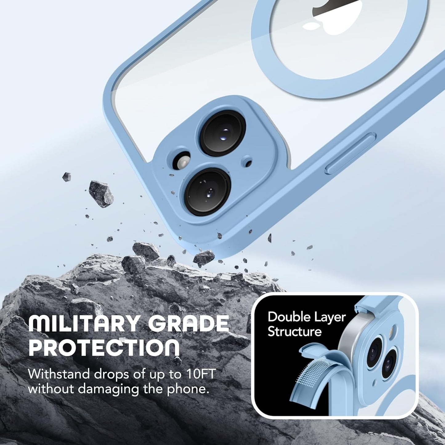 Magnetic for iPhone 15 Case, Compatible with MagSafe, Built-in Privacy Screen Protector and Camera Protection, Anti Spy Full Body Dustproof Shockproof Hard Phone Case 6.1", Sky Blue