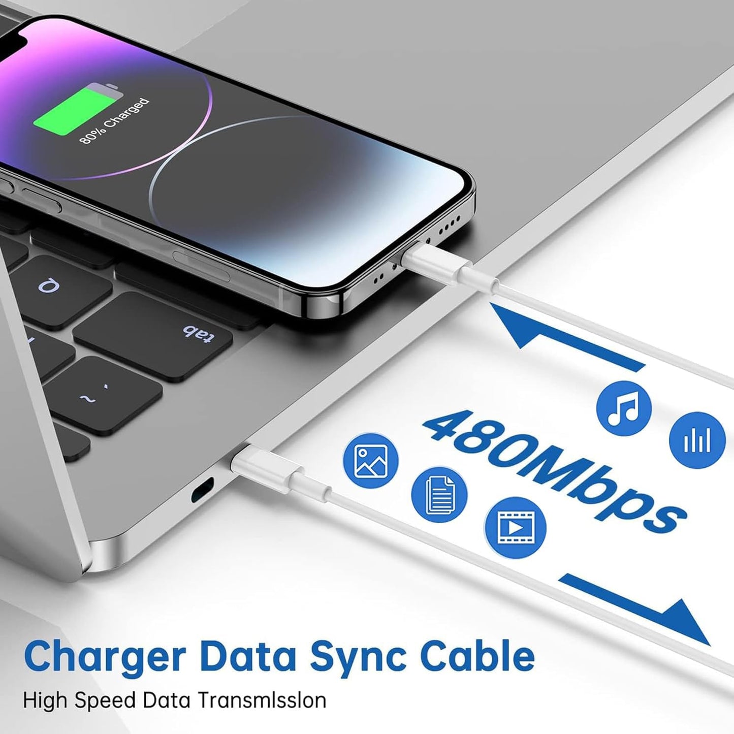 2Pack iPhone Fast Charger, Type C Charger Fast Charging Power Delivery Fast Charging Block Travel Plug with 2Pack Type C to Lightning Cable Cord Compatible with iPhone 14/14 Pro/13/12/11/X,iPad