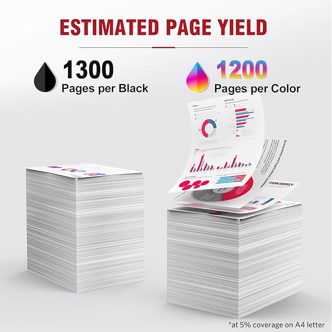 075 Toner Cartridge Compatible Replacement for Canon 075 075H Toner Cartridge Set Works for Canon Color imageCLASS MF662Cdw MF663Cdw MF665Cdw LBP646Cdw LBP647Cdw LBP640 MF660 Series Printer, 4 Pack