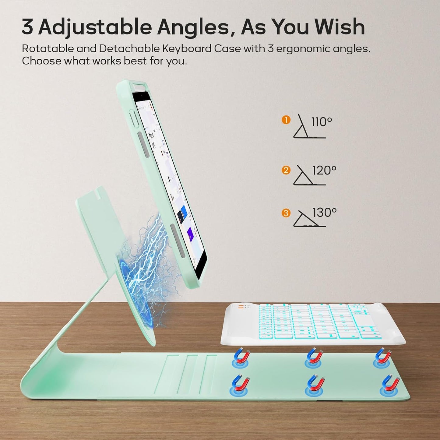 BLUTLOTUS for iPad 11th (A16) 10th Generation Case with Keyboard (2025/2022) - 360° Rotatable Magnetic Folio Cover, 7 Color Backlit Detachable Keyboard with Pencil Holder(Green)