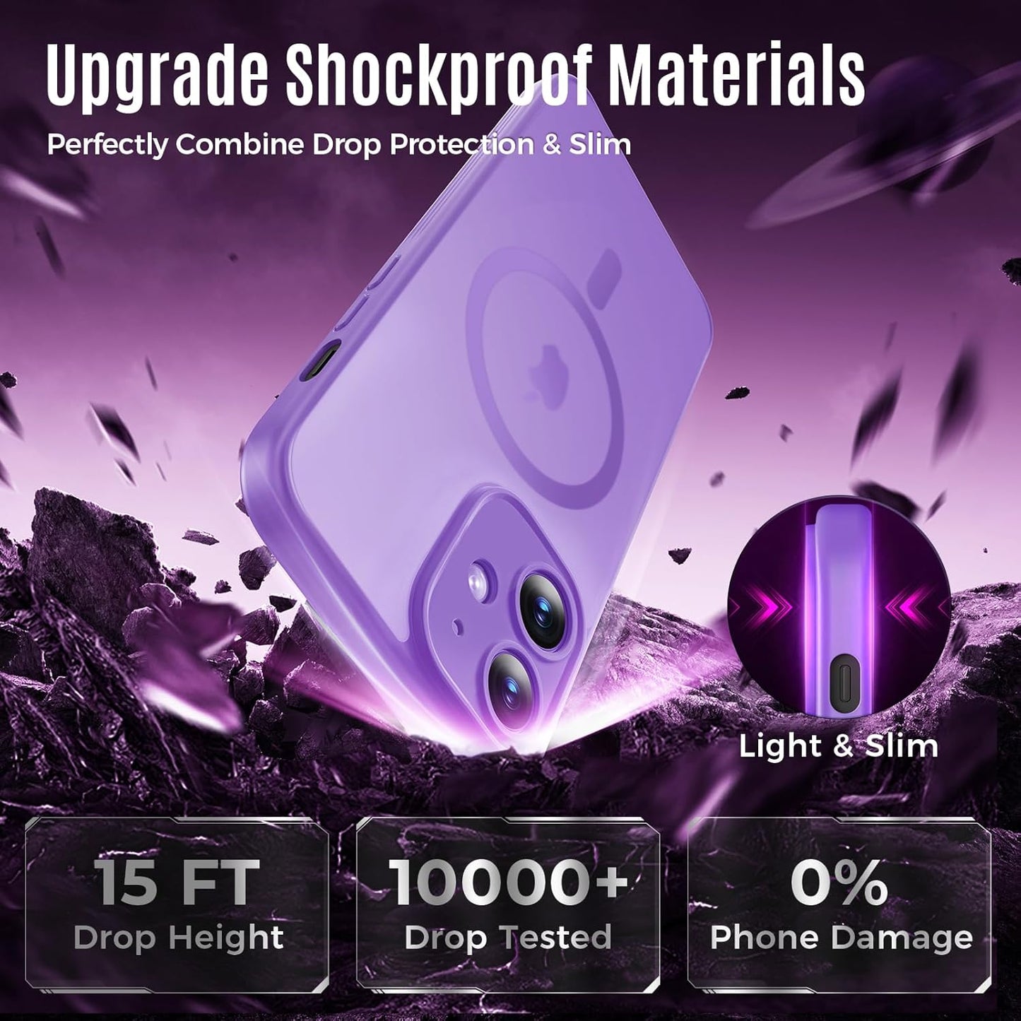 Designed for iPhone 12 Case, Compatible with MagSafe, with Privacy Screen Protectors X2, [Camera Protection] [15FT Military Drop Protection] Shockproof Phone Case, 6.1", Light Purple
