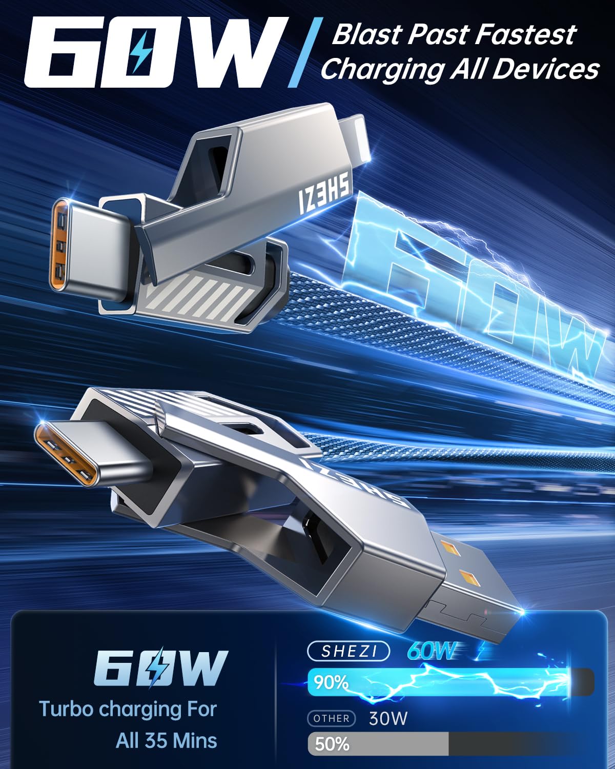 SHEZI [Upgraded 2.0] 4-in-1 USB C Cable 60W 5FT Compatible with Lightning Cable [Fast Charging & Data Transfer] Flat Braided Multi Charger Cord Combo with L/USB C/A Port for iPhone/iPad & All Devices