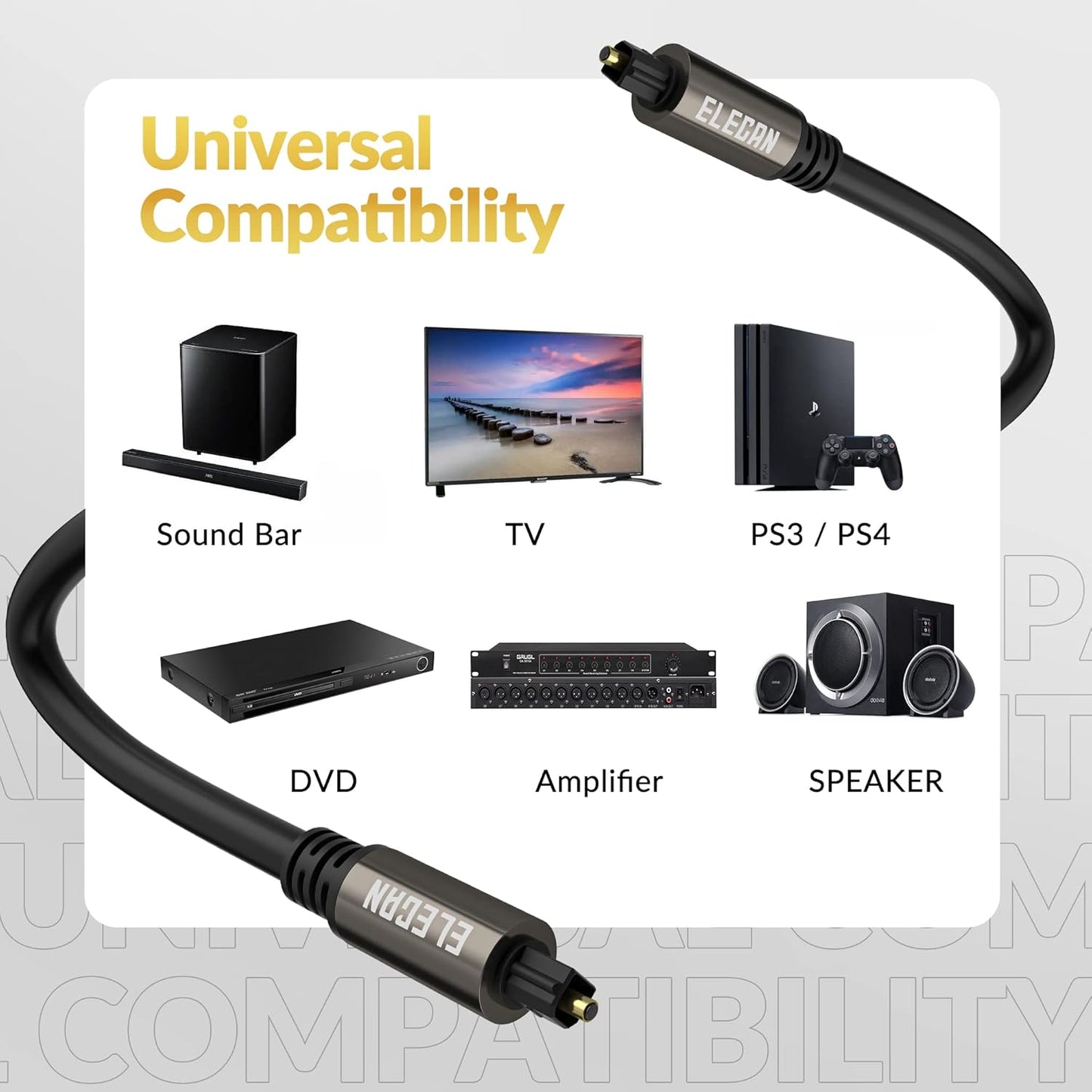 Elecan Optical Audio Cable 200 Ft Digital Audio Toslink Cable Cord-Fiber Optic-Gold Plated-Flexiable&Durable-for Home Theater,Sound Bar,PS4&Xbox-with 4 Right Angled and Mini Toslink Adapters+Ties