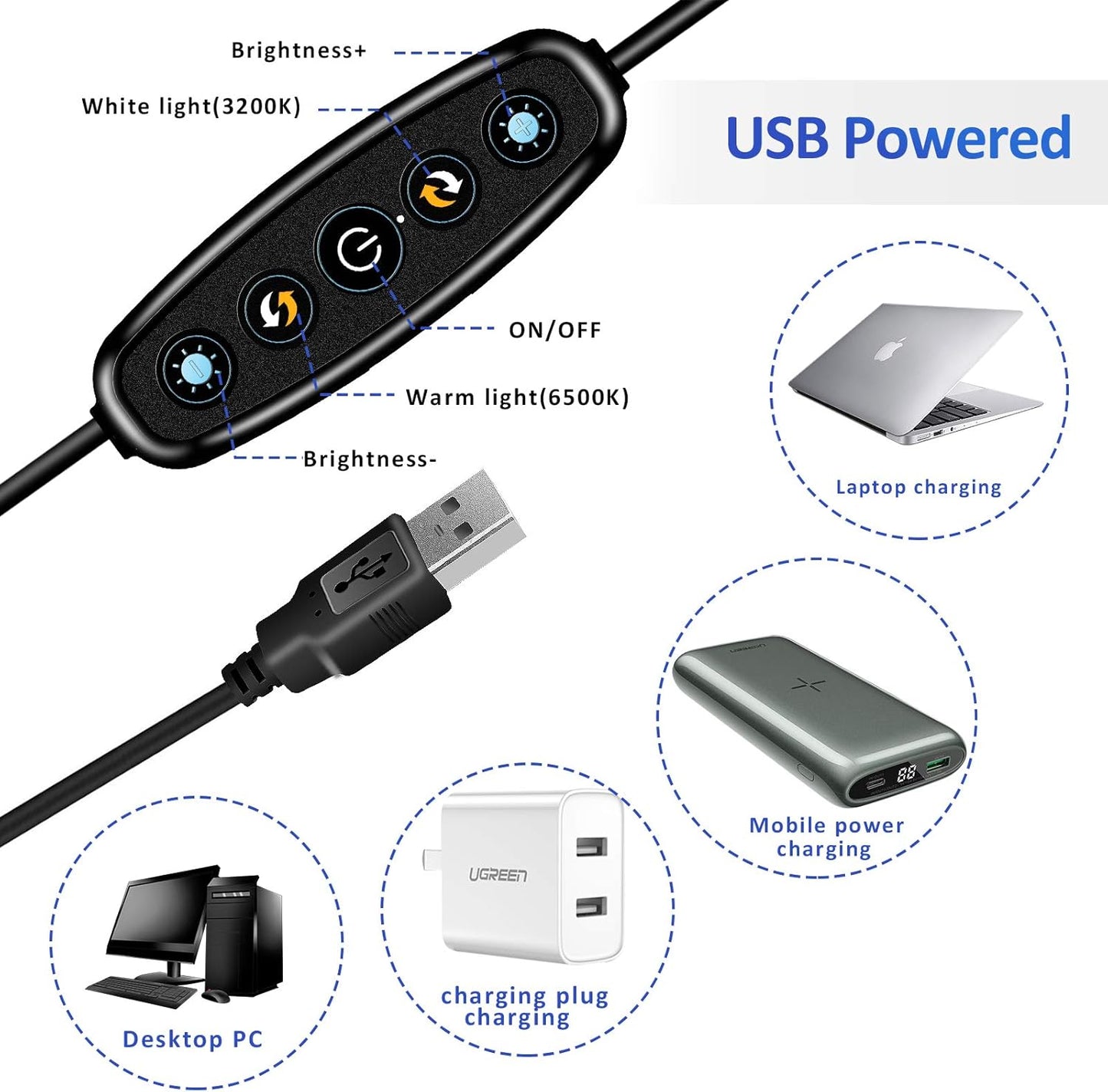 Video Conference Lighting Kit, Ring Light for Monitor Clip On,for Remote Working, Distance Learning,Zoom Call, Self Broadcasting and Live Streaming, Computer Laptop Video Conferencing