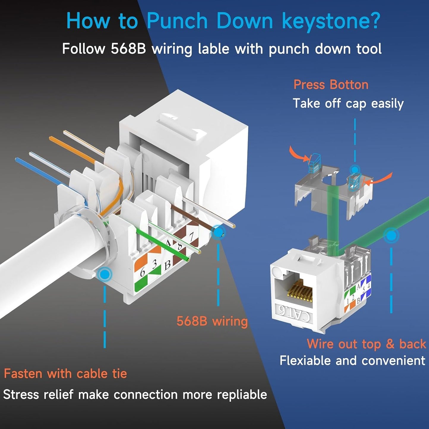 Keystone Jack Cat6 Slim 25 Pack, Keystone Jacks 90 Degree, RJ45 Keystone Jack Punch Down Blue, Cat6 Jack compatiable for Network WallPlate or Patch Panels