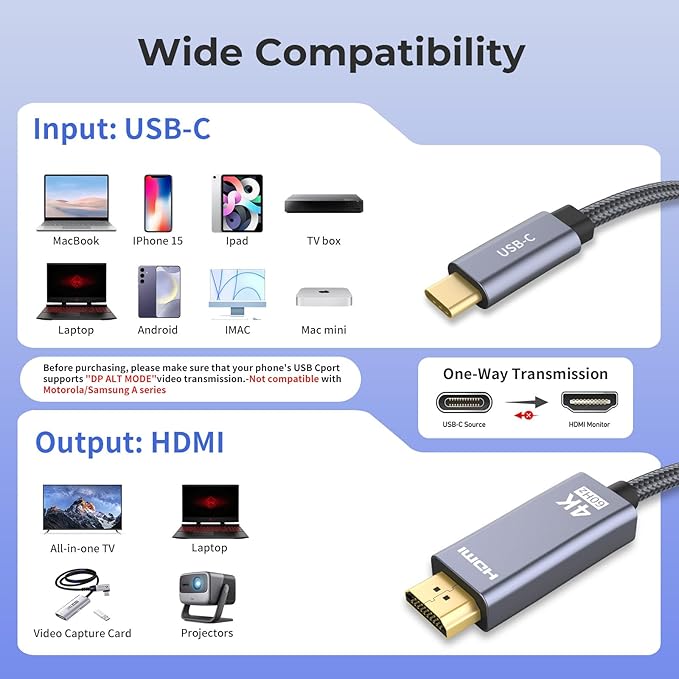 Guermok USB-C to HDMI Cable 4K@60Hz, 6.56ft, Compatible with USB-C Laptops and Tablets, Supports HDMI Capture Devices, Plug & Play, Works with Thunderbolt 3 & 4 Ports
