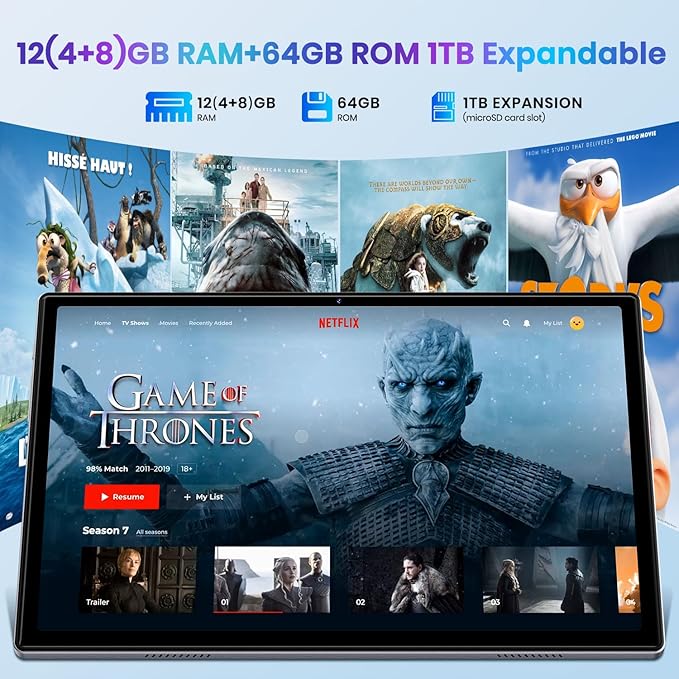 Tablet, Octa-core CPU, 1 Years Protection,12GB+64GB (Up to 1TB), 10.1 inch Android 14 Tablet, 800x1280 Resolution, WiFi 6 & Bluetooth 5, Dual Speakers