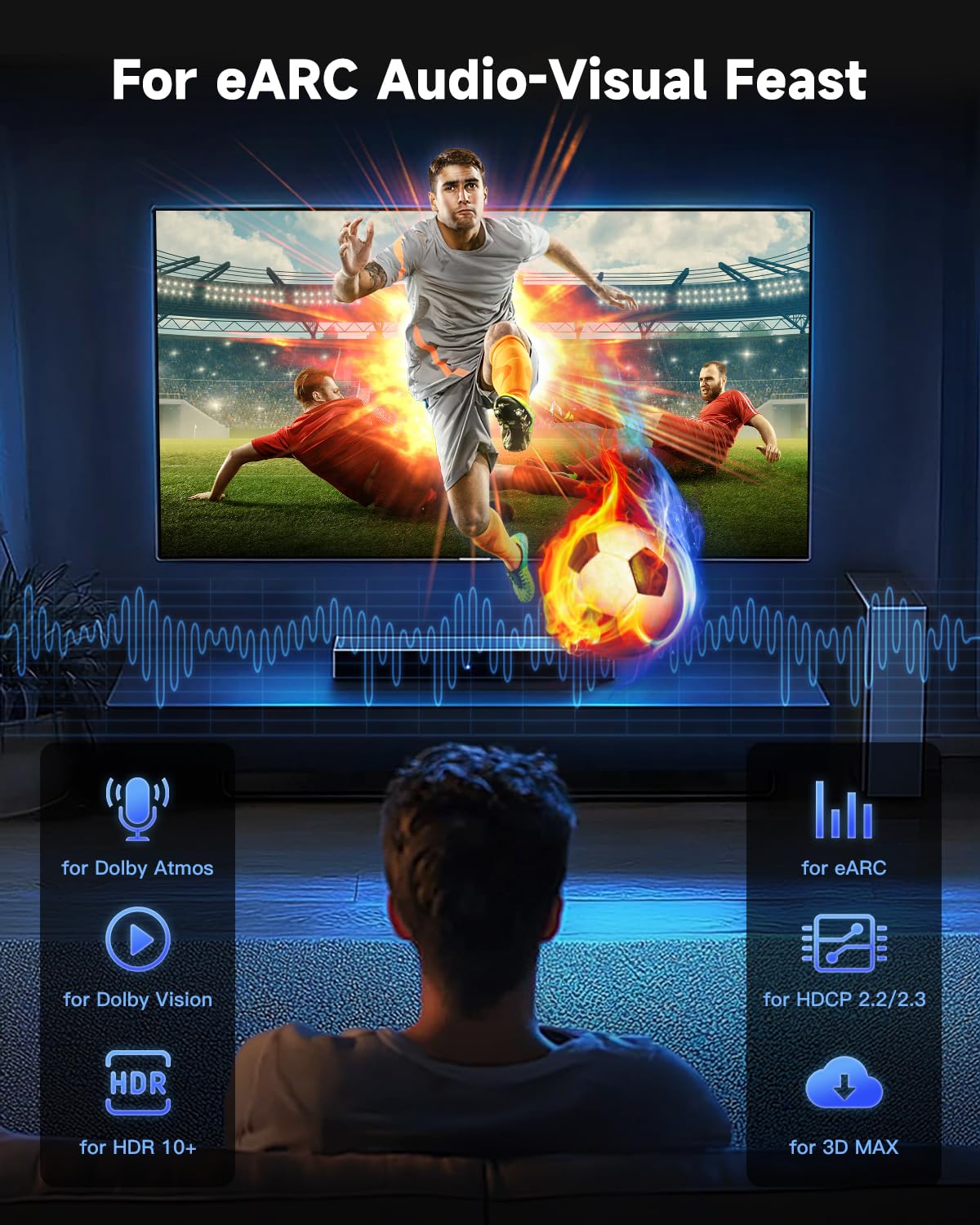 ARISKEEN 8K HDMI Cable 18 FT, 48Gbps High Speed HDMI 2.1 Cable, 8K 60Hz, 4K 120Hz 144Hz Braided HDMI Cord - 18 Feet