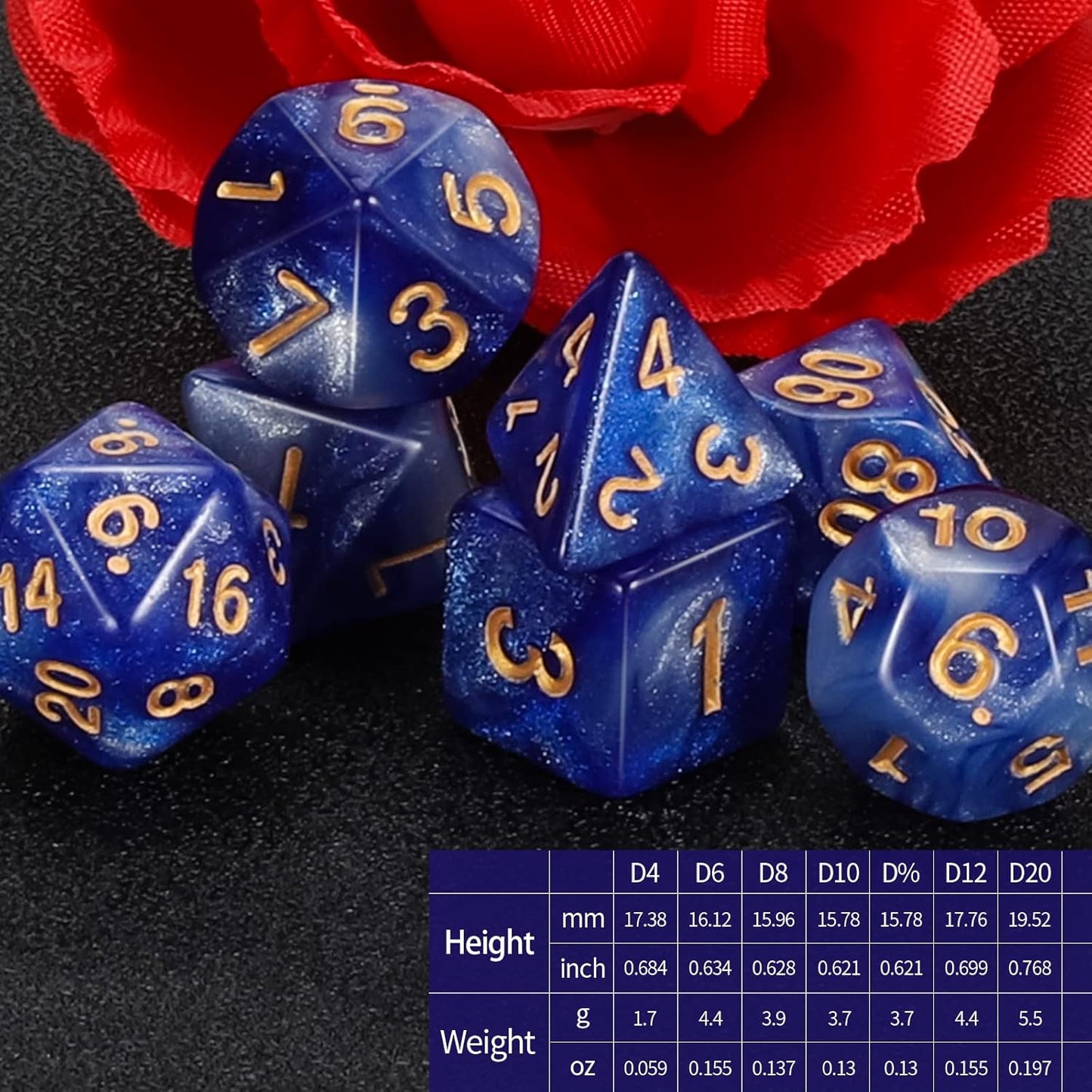 QMAY DND Dice Set -D&D Polyhedral Dice (7 Pcs) for Dungeons and Dragons (Deep Blue Sky)