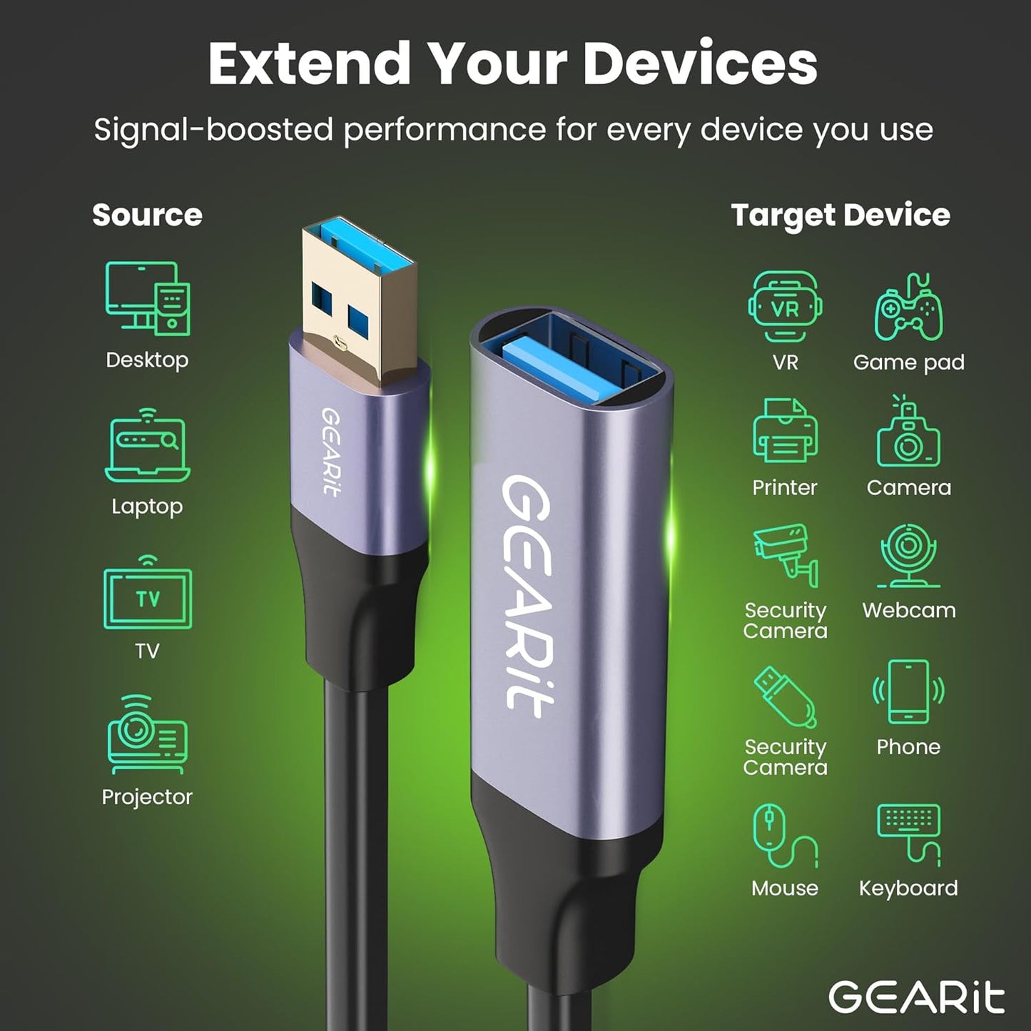 GearIT USB 3.0 Active Extension Cable (2 Pack - 50 Feet) A-Male to A-Female USB Repeater with Signal Booster for Oculus Rift, Quest Link, Xbox 360 Kinect, PlayStation, Printer, Webcam - 50ft