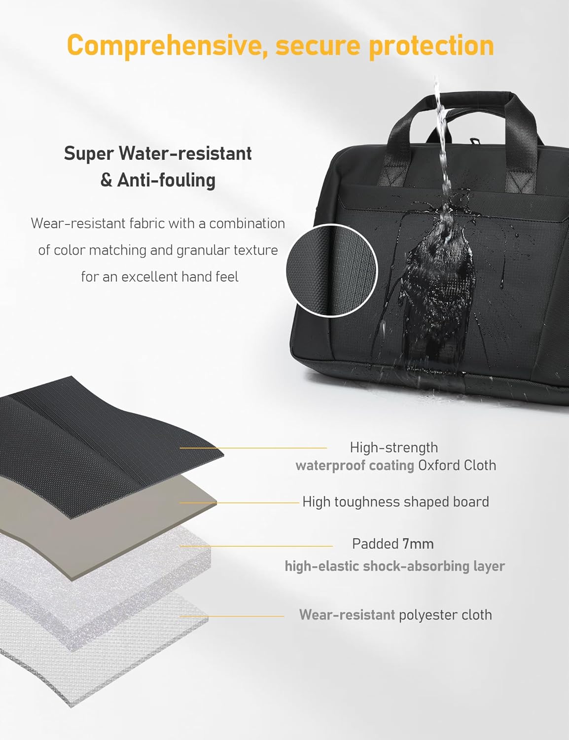 15-16 Inch Laptop Shoulder Bag Business Briefcase Water Resistant Computer Messenger Bags Compatible with MacBook Pro 16, MacBook Air 15 M4, HP, Dell, ASUS Notebook, Black