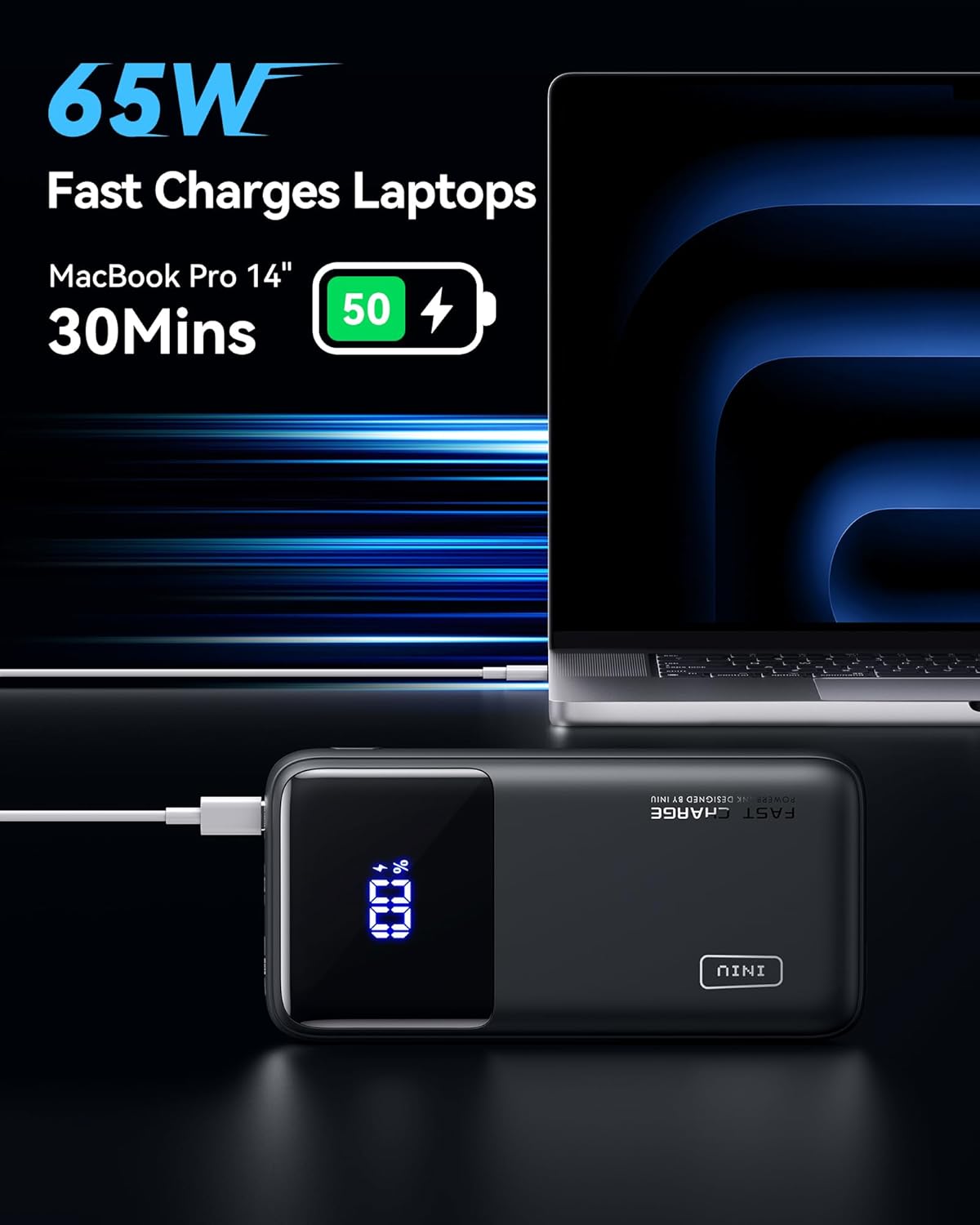 INIU Power Bank, 20000mAh 65W Compact USB C Laptop Portable Charger, PD QC Fast Charging 3-Output Battery Pack, Travel Charger for Laptop MacBook iPad Tablet Steam Deck iPhone 16 15 Samsung S22