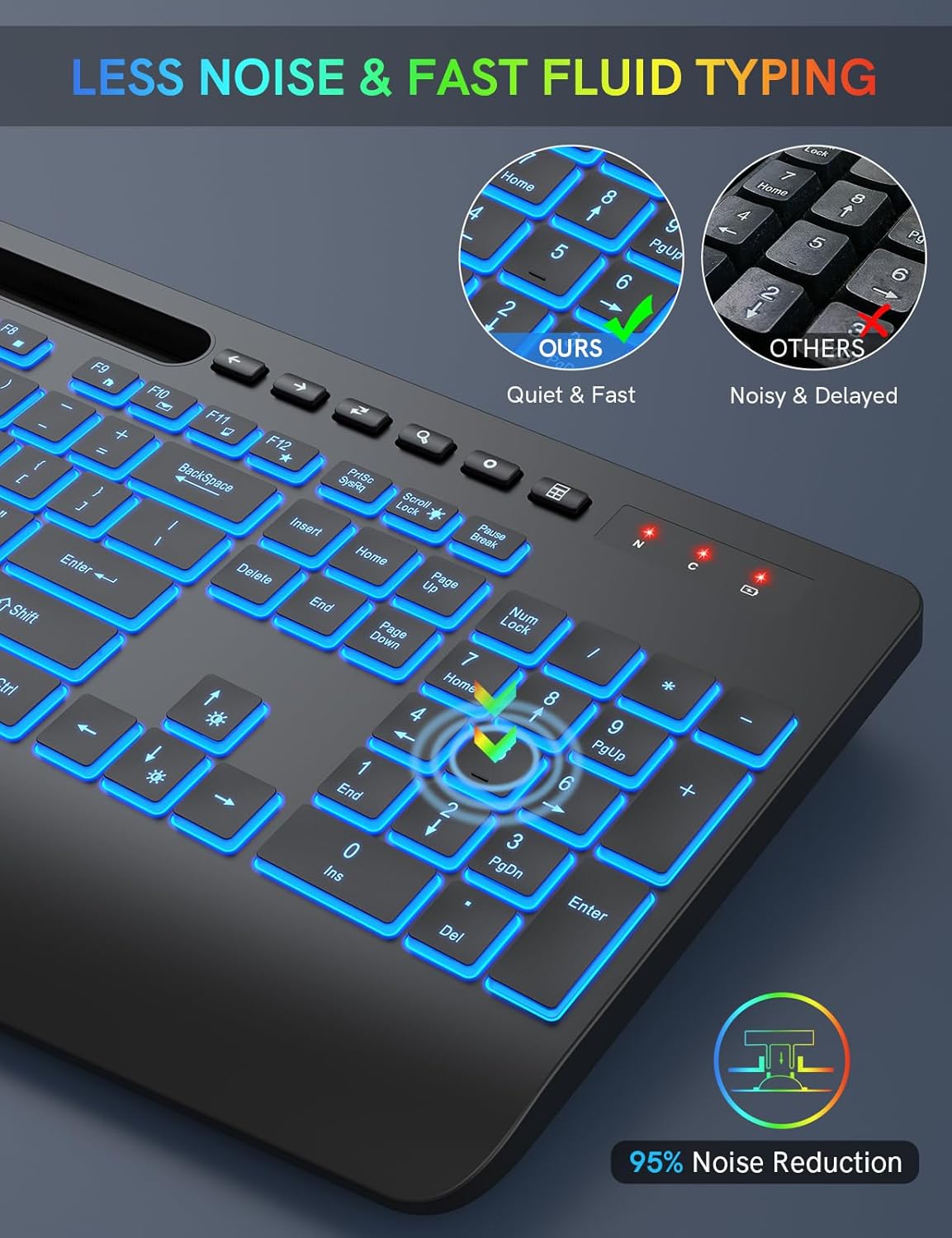 Trueque Wireless Keyboard with 7 Colored Backlits, Wrist Rest, Phone Holder, Rechargeable Ergonomic Keyboard with Silent Light Up Keys, Cordless Computer Keyboard for Windows, Mac, Laptop