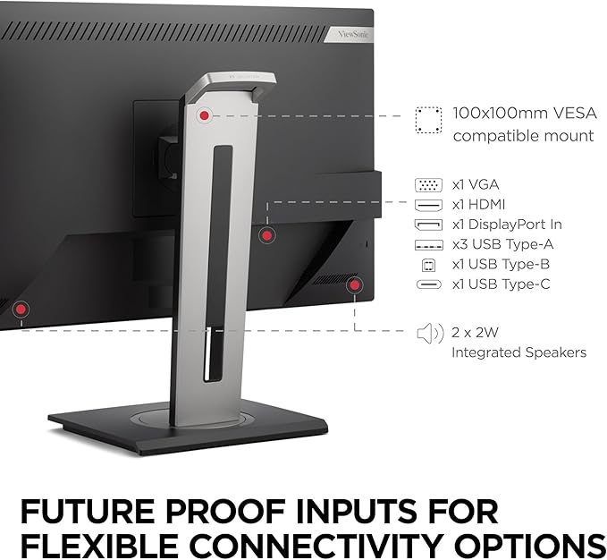ViewSonic VG2748A-2K 27 Inch IPS QHD Ergonomic Monitor with Ambient Light Sensor, Auto Screen Dimmer, Screen Privacy Alert, USB Hub, DisplayPort, HDMI, and VGA for Home and Office