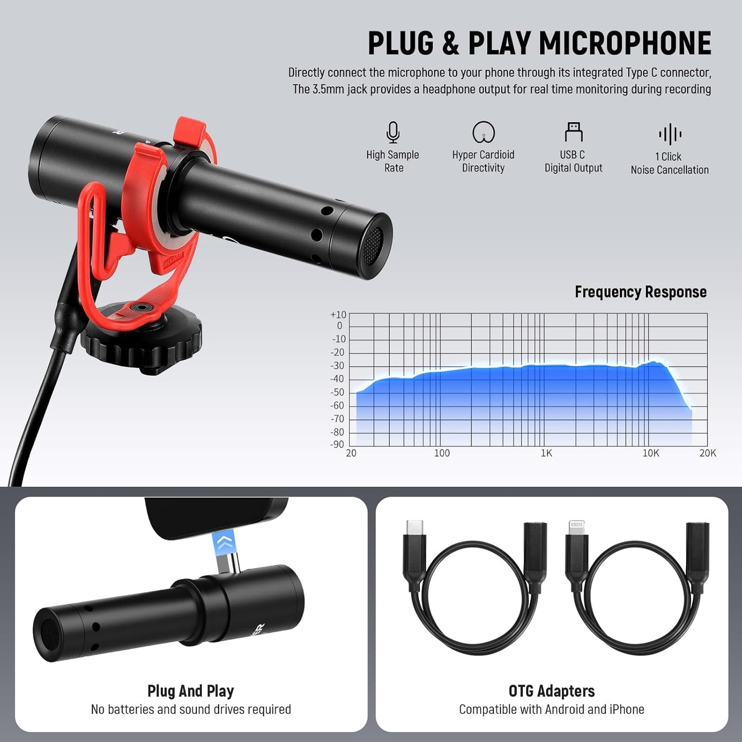 NEEWER Phone Vlogging Kit, Content Creator Essentials Kit for YouTube with LED Light, Selfie Stick Travel Tripod, Flexible Soft Tube, USB C Cardioid Microphone for iPhone, Android, Podcast, PA045