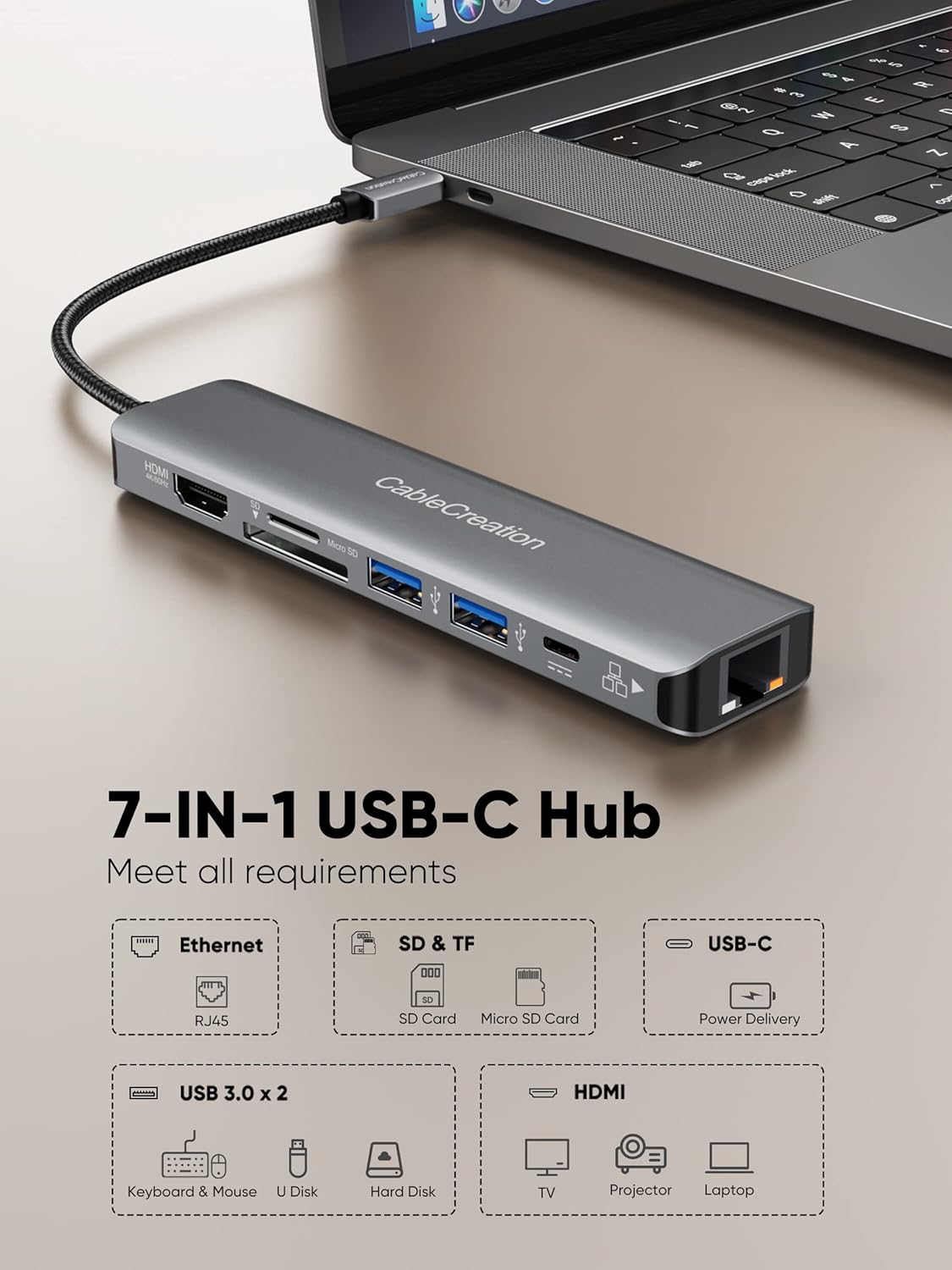USB C Hub 4K 60Hz, CableCreation 7-in-1 USB-C Hub Multiport Adapter with 1Gbps Ethernet, HDMI, 2 USB 3.0 Ports, 100W PD and SD/TF Cards Reader, Compatible with Steam Deck MacBook Pro/Air, iPad Pro