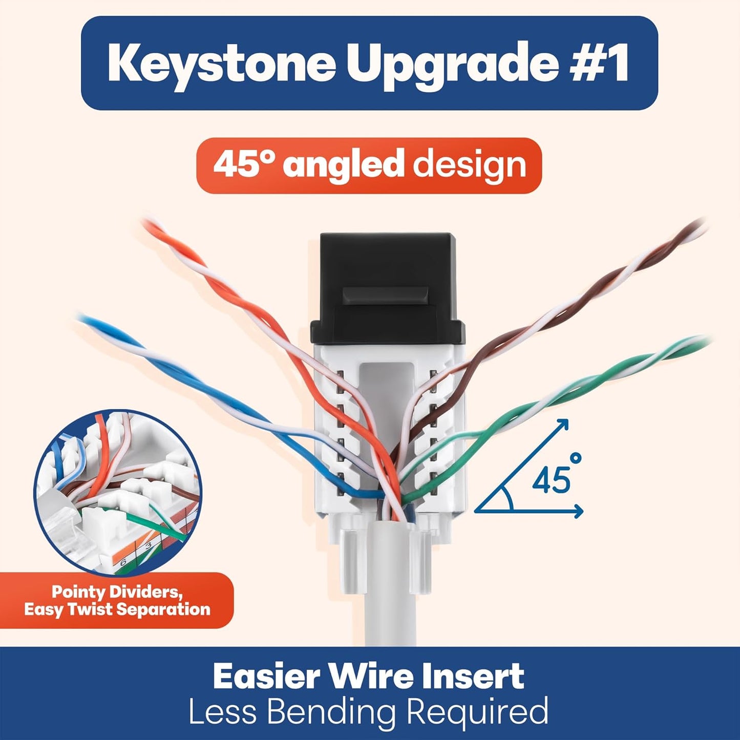 Everest 45° Angled RJ45 Cat6 Keystone Jacks 50-Pack in Black - Slim Profile Female RJ45 Connectors - Cat 6 Keystone Jack - Compatible with 45° Angled Speed Termination Tool - 45Term (B0BL3GS7ZY)