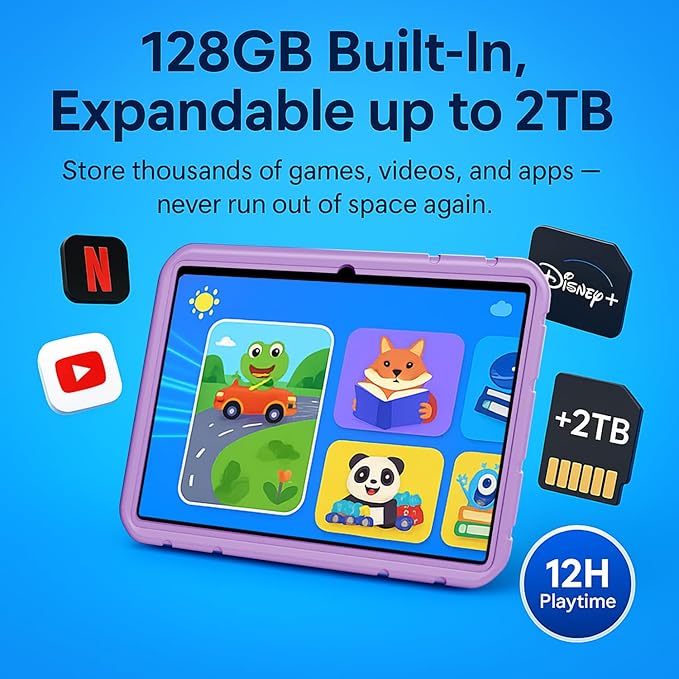 10.1 inch Kids Tablet, Android 15, 20GB RAM 128GB Storage, WiFi 6, HD Display, Parental Control, GPS, 12-Hour Battery, Tablet with EVA Protective Case-Purple
