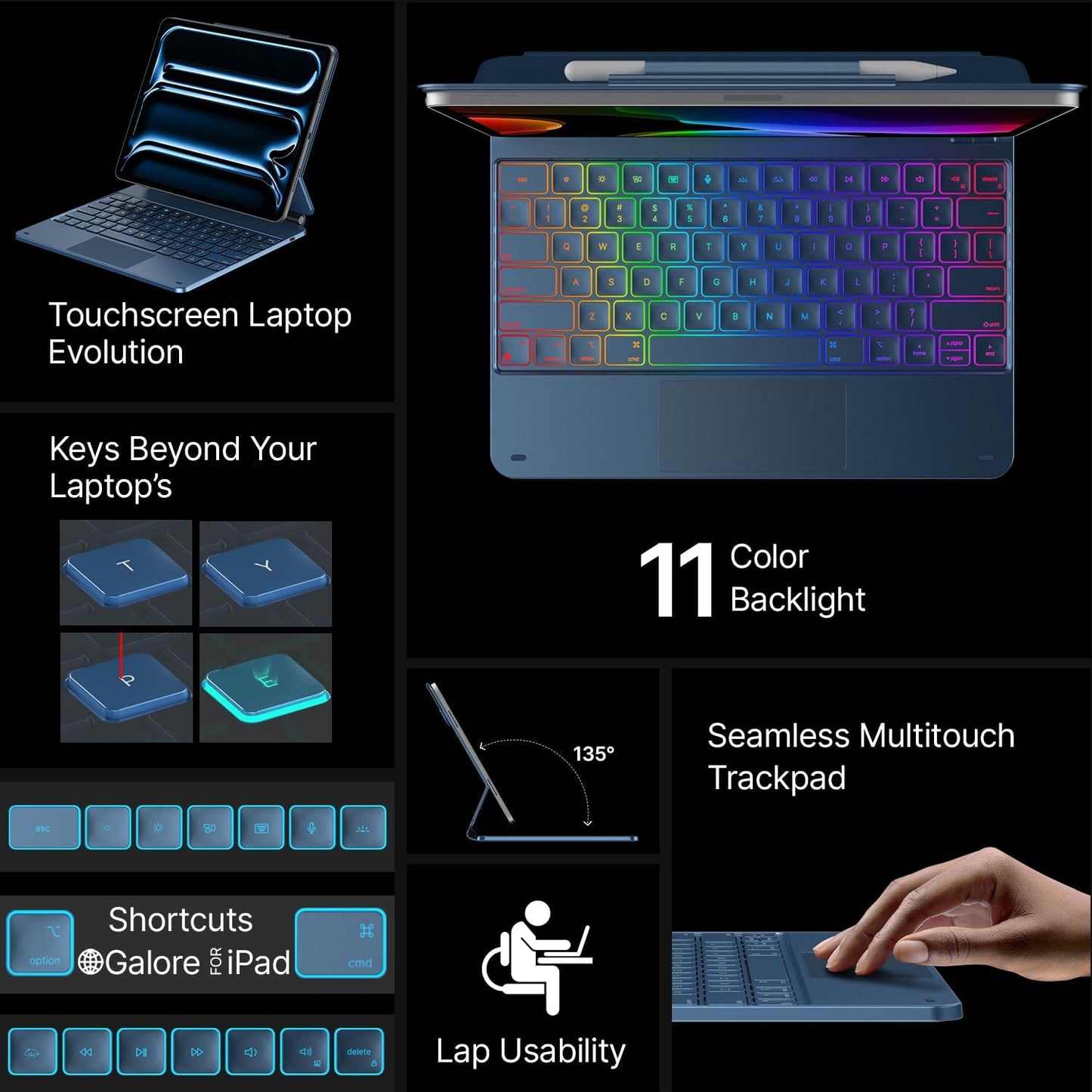 typecase Keyboard Case for iPad Pro 13-inch (M4)2024,Magic Keyboard with 11 Colors Backlight for iPad Pro 13,Keyboard Case with Pencil Holder,Multi-Touch Trackpad,Easy-Set Magnetic Stand(Pacific Blue)