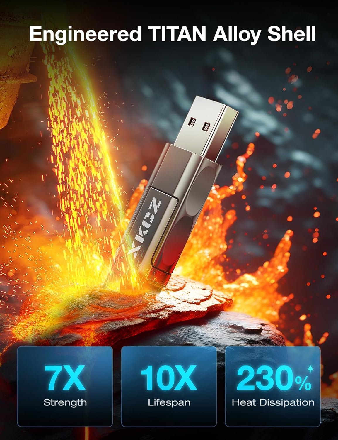 4 in 1 USB C Cable with Wattage Display, 65W Flat Nylon Braided Multi Charge Cable with Data Sync, USB C Charging Cord Combo Type C/USB A/L Port for iPhone/iPad/Samsung/Laptop, 3FT