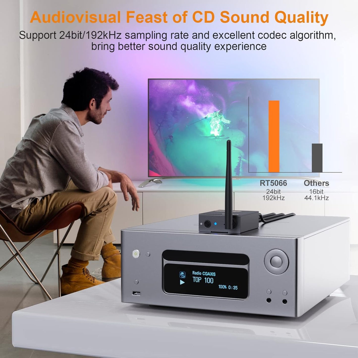 YMOO 3 in 1 2.4Ghz Wireless Audio Transmitter and Receiver,2 Receivers for Two Speakers,20ms Ultra Low Latency,192kHz/24bit HiFi,320ft Range RCA Jack Wireless Adapter for TV/Speaker/PC/Home Stereo