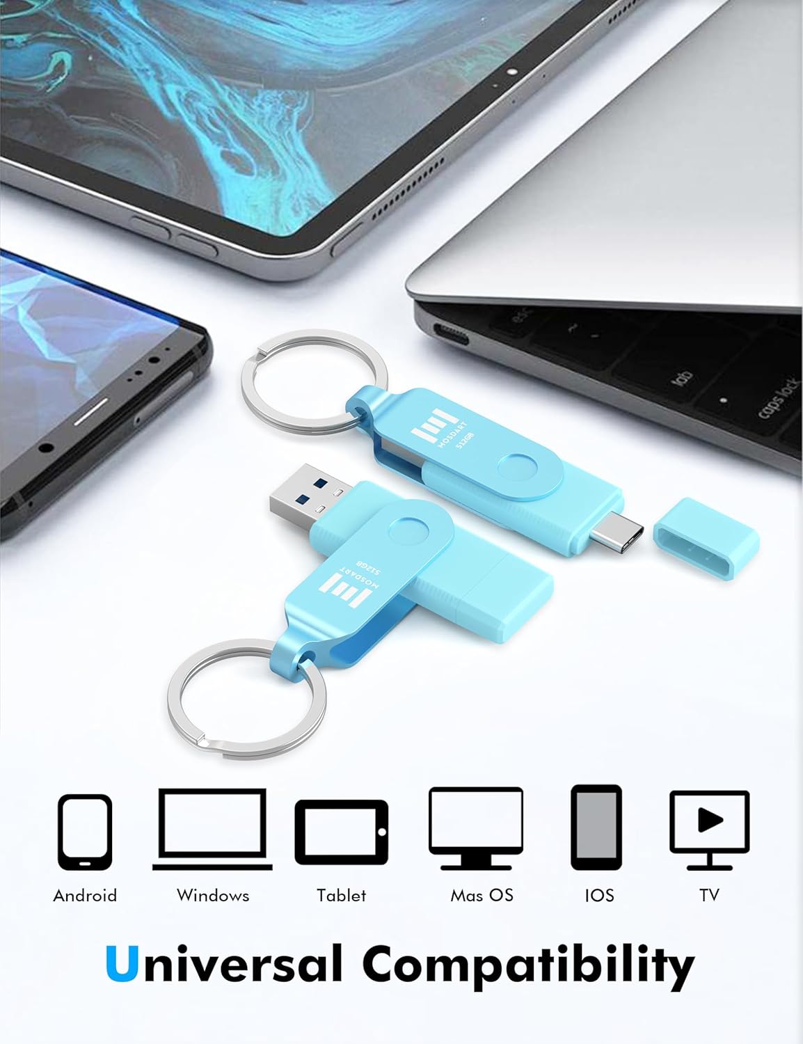 MOSDART 512GB USB3.1 Fast Speed C and A Dual Flash Drive, exFAT Memory Stick with Keychain and LED Indicator, for iPhone 15 and 16, Android Phone, iPad, MacBook, and Other Laptops, Sky Blue