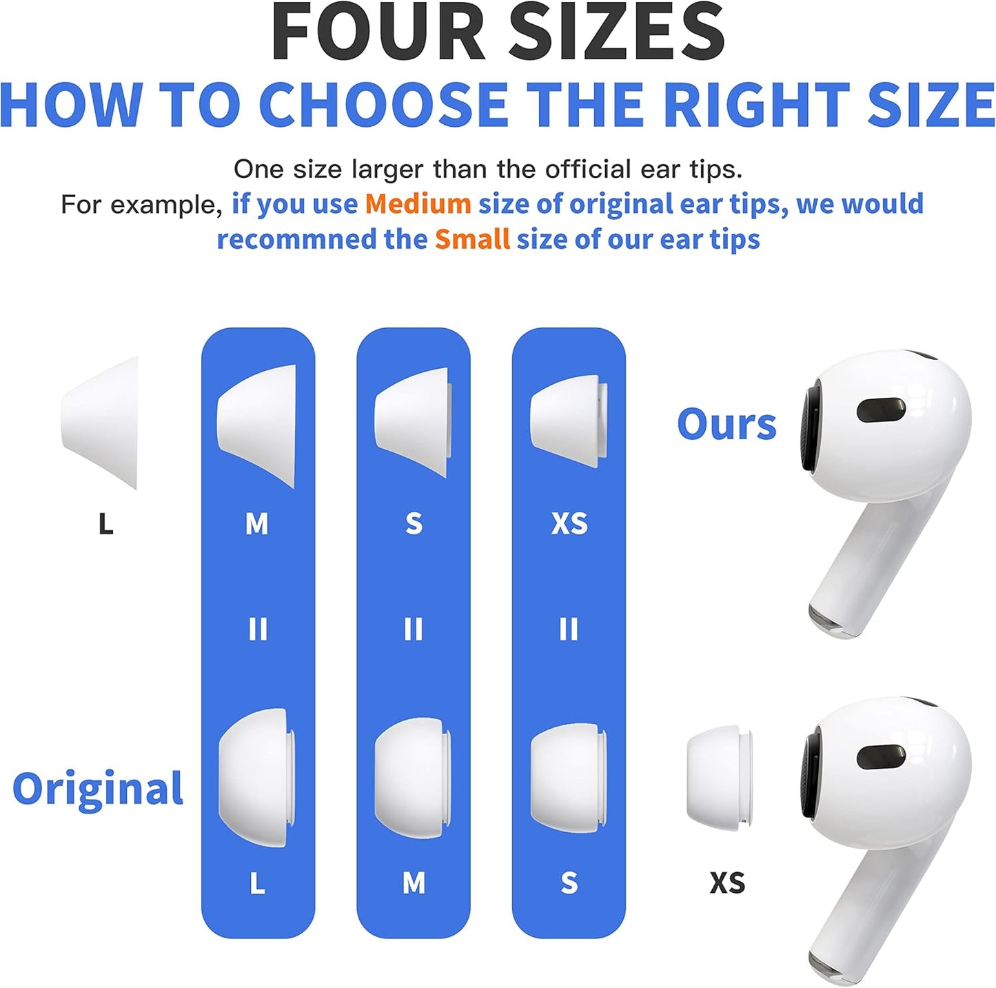 4 Pairs Ear Tips for AirPods Pro 1 & 2 [Relief Pain] [Fit in Case] Noise Cancellation Add Grip Sport Earbuds [US Patent Registered] (Extra Small)