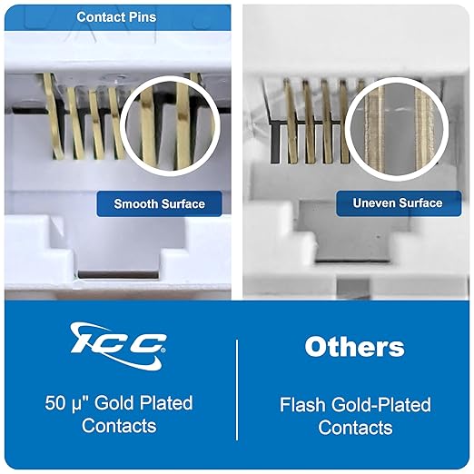 ICC CAT6 Keystone Jack with Slim Profile 180 Degree Punch Down, RJ45 UL Listed PoE++ TAA Compliant for Wall Plate or Patch Panel, Works with JackEasy Termination Tool, Blue 400 Pack