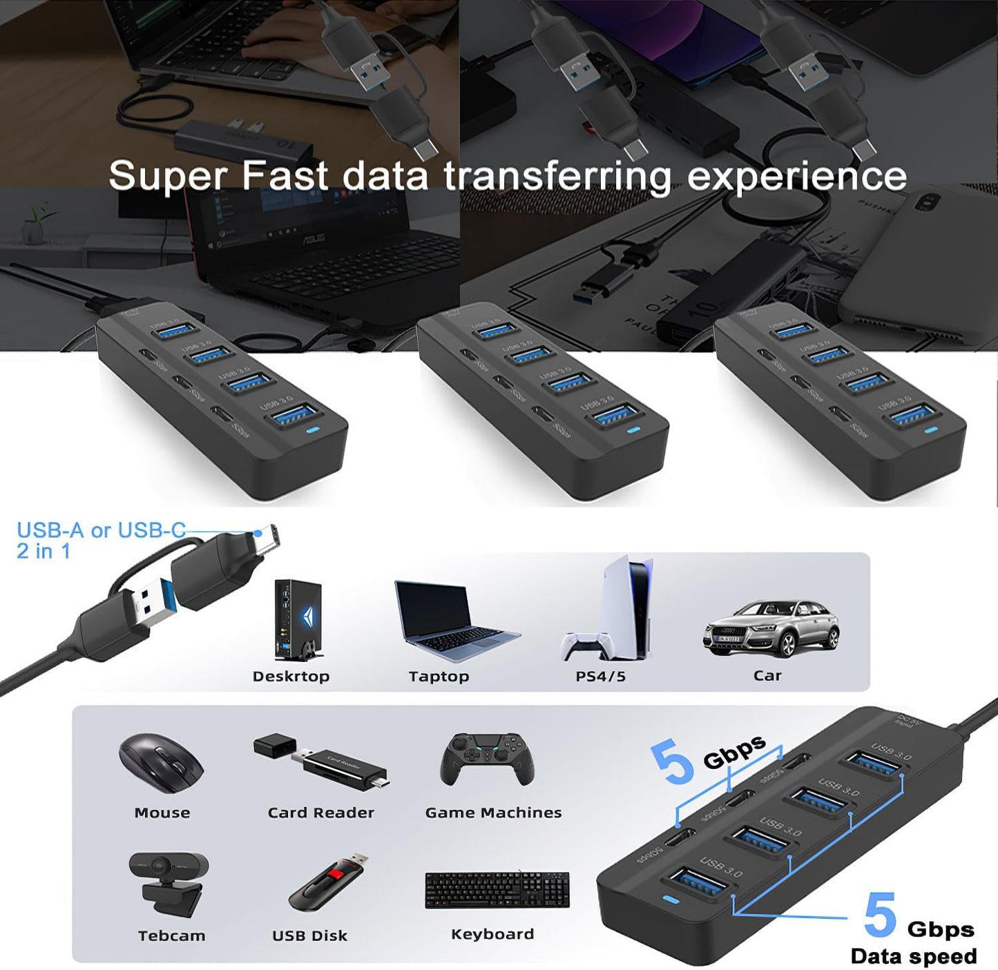 USB C Hub, 5Gbps 7 Ports USB 3.0, USB Hub with USB C Long Cable USB Splitter Multiport Adapter Compatible with Thunderbolt3/4,MacBook, iMac, Surface Pro