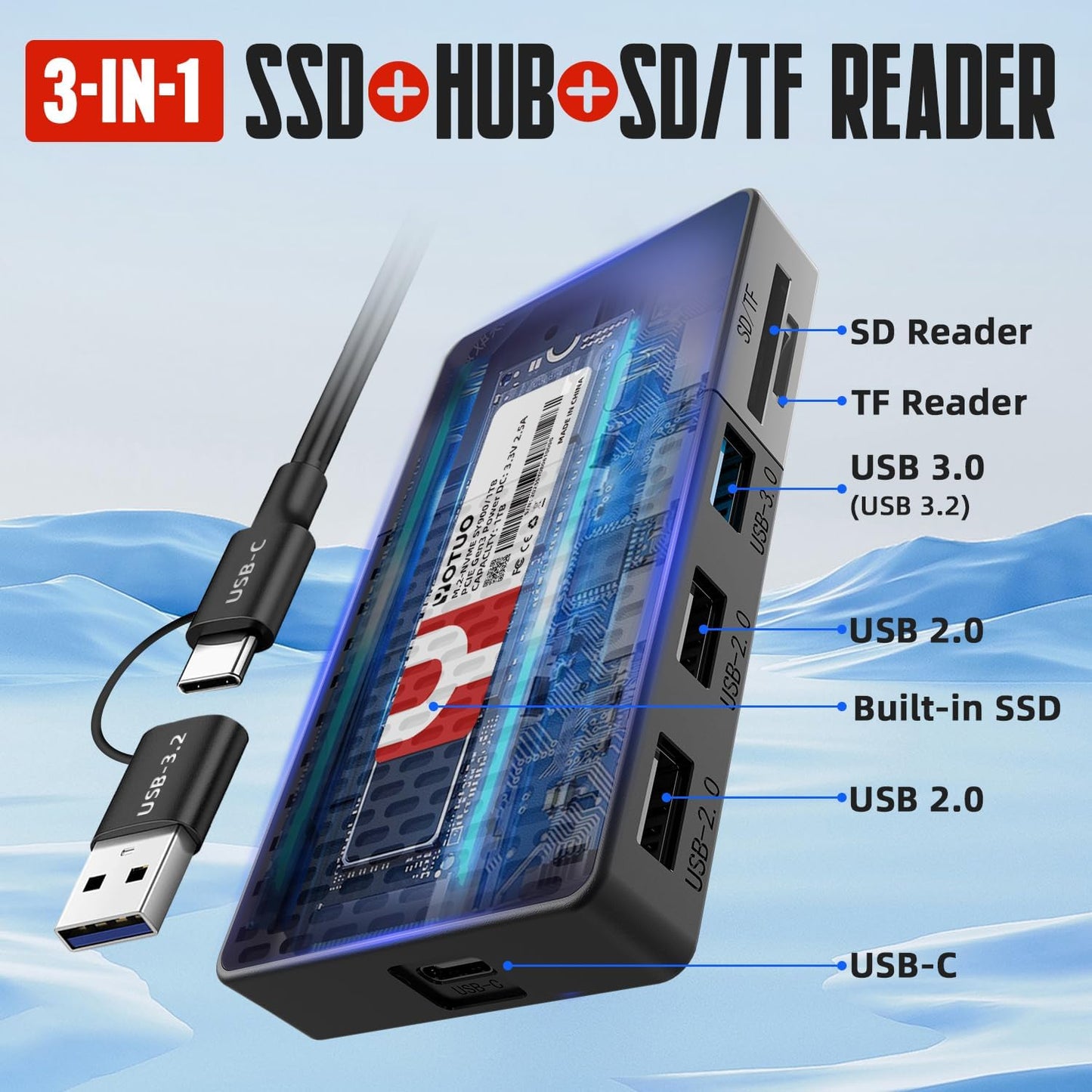 3 in 1 Portable SSD 500GB, Up to 1050MB/s, USB-C External Solid-State Drive with Multi-Port USB 3.2 Hub, SD/TF Card Reader. Docking Station with PC/Mac/laptop/iPhone 17/Windows/Android/Linux/iOS