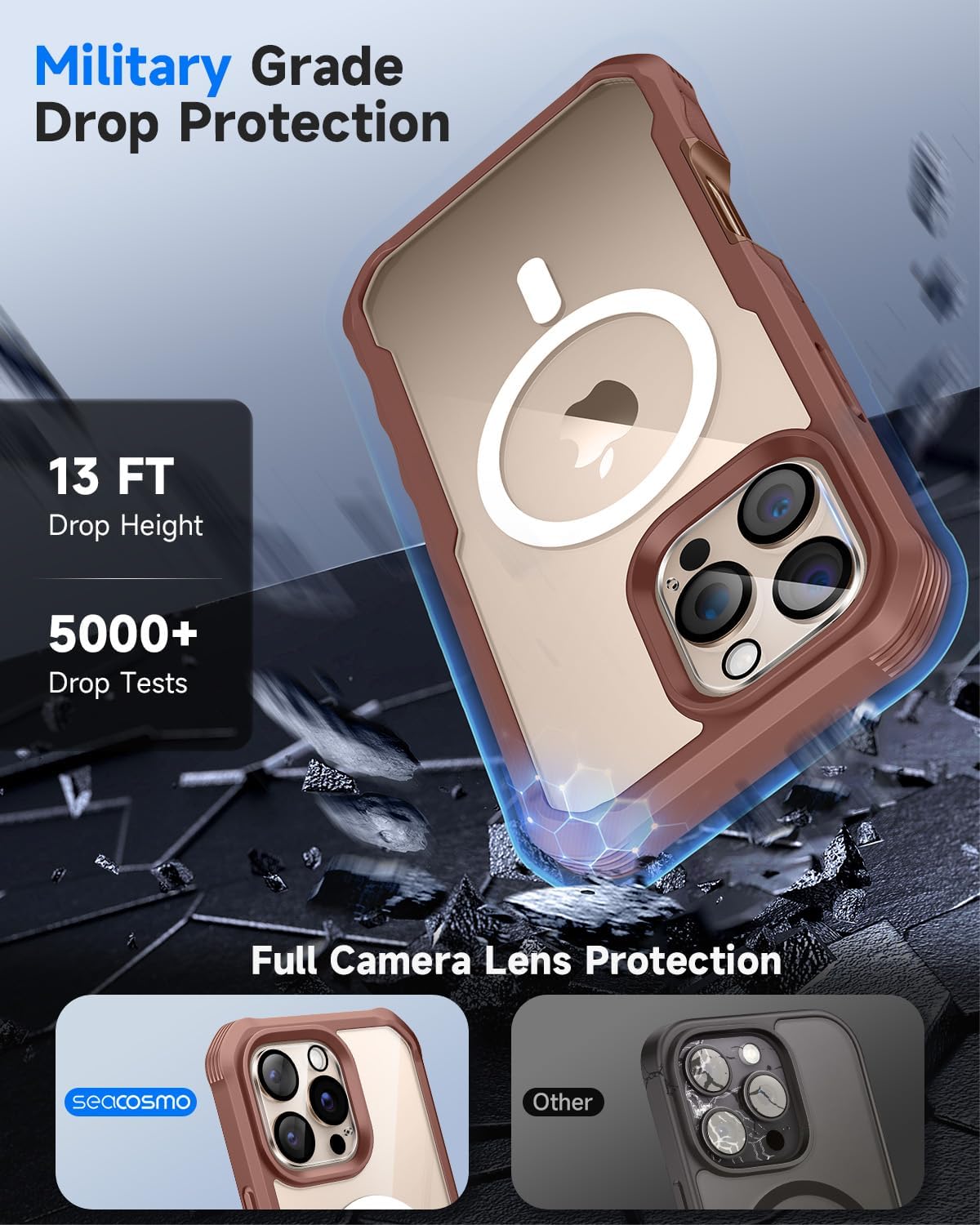 seacosmo for iPhone 16 Pro Max Case, Full Body Bumper with Built-in 9H Tempered Glass Privacy Screen Protector and Camera Lens Protector, Compatible with MagSafe, Shockproof Case, 6.9", Desert Brown
