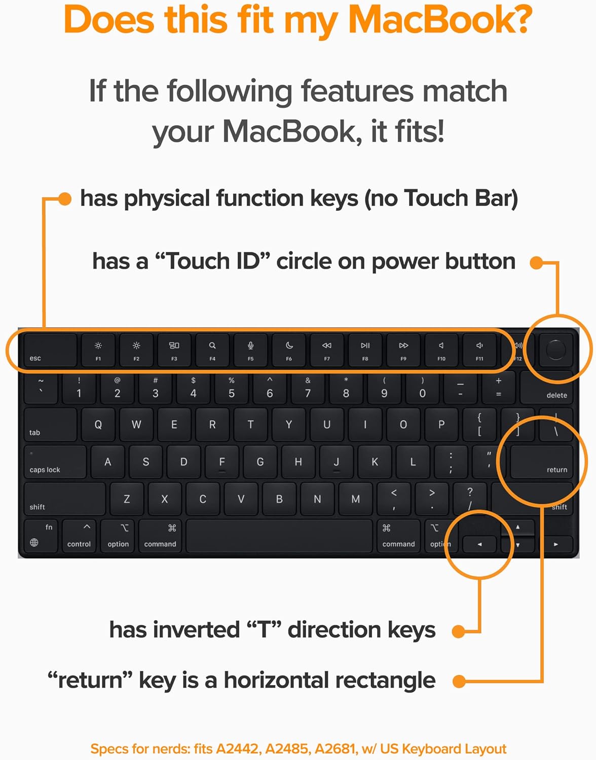 GhostCover Original Premium Ultra Thin Keyboard Cover Protector, Compatible with 2025 2024 2023 2022 2021 M4/M3/M2/M1 Pro/Max MacBook Pro 14/16, M4/M3/M2 MacBook Air 13/15, US ANSI Layout, Translucent