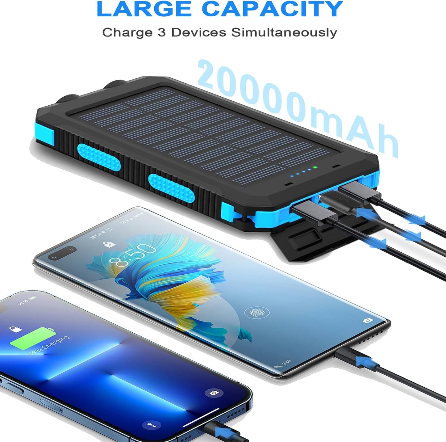 Solar Charger, 20000mAh Portable Type-C Solar Power Bank with 4 Cables, Waterproof Battery Pack, Outdoor External Backup Power Charger Six Outputs/LED Flashlights, Perfect for Camping Travel