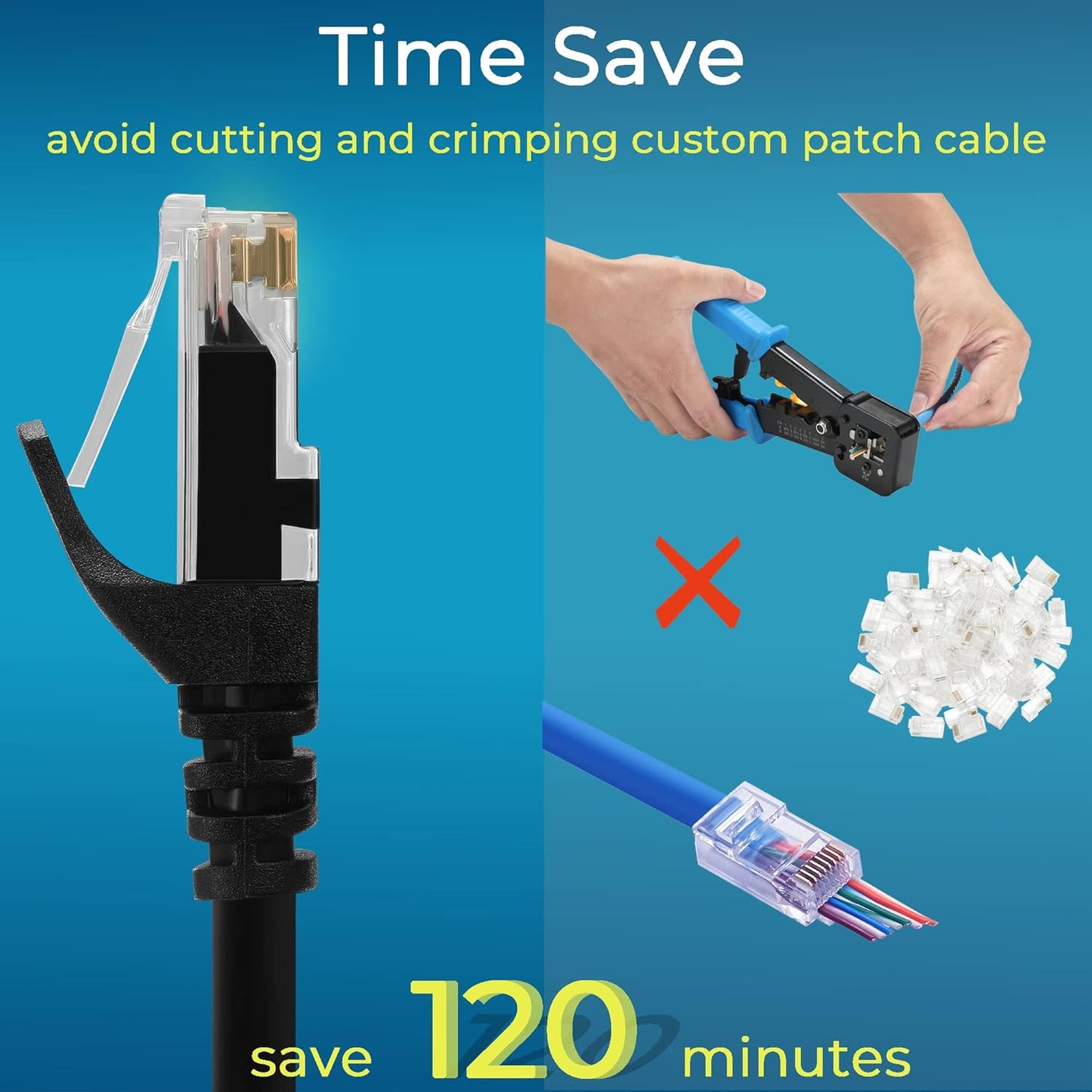 Rapink Patch Cables Cat6 14ft (24 Pack), Ethernet Patch Cable 10G, Cat 6 Patch Cable for Patch Panel to Switch, Flexiable Cat 6 Ethernet Cable with Gold Plated Black