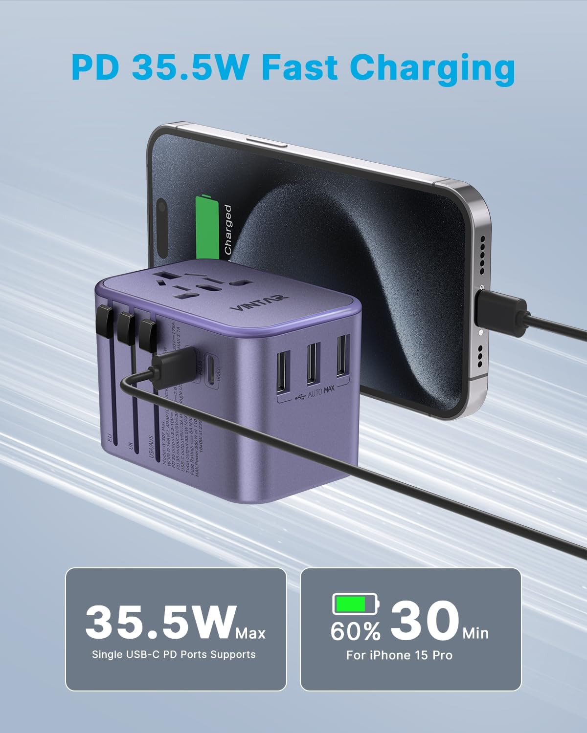 Universal Travel Adapter, VINTAR 35.5W International Power Adapter with 3 USB A QC and 2 USB C PD, All in One Plug Adapter Worldwide Travel Essentials for EU/UK/USA/AUS(Type C/G/A/I), Purple