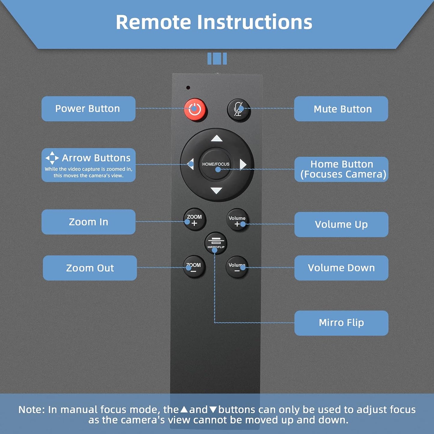 NexiGo N940P 2K Zoomable Webcam with Remote and Software Controls | Sony Starvis Sensor | 1080P@60FPS | 3X Zoom | Dual Stereo Microphone, for Zoom/Skype/Teams/Webex (Silver)