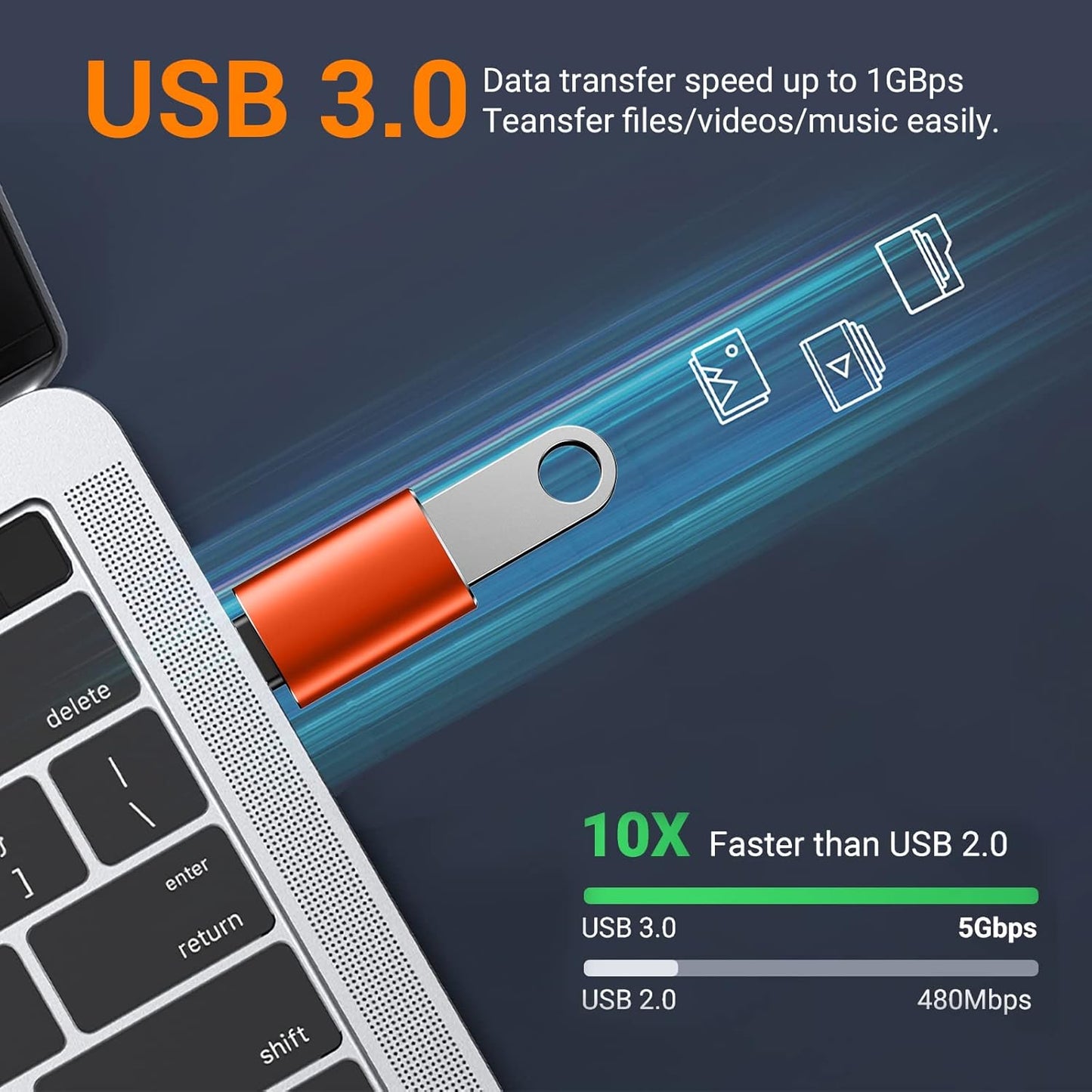 𝟒𝐏𝐚𝐜𝐤 𝐔𝐩𝐠𝐫𝐚𝐝𝐞𝐝 USB to USB C Adapter,USB C Male to USB 3.0 Female OTG Converter for iPhone 16 15 14 13 Plus Pro Max,Apple Watch,Airpods,S24 Ultra, Gender Changers OTG Adapters - Orange