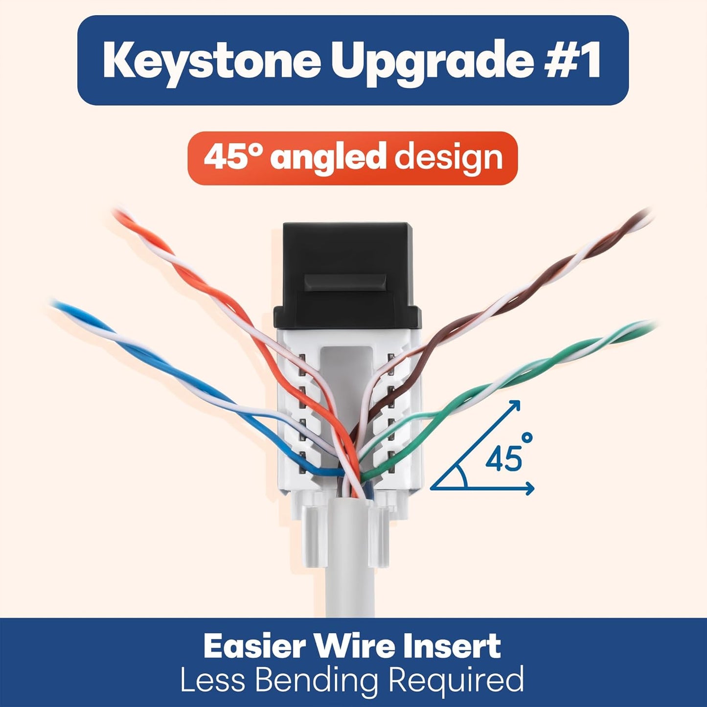 Everest 45° Angled RJ45 Cat6A Keystone Jacks 20-Pack in Black - Slim Profile Female RJ45 Connectors - Cat 6A Keystone Jack - Compatible with 45° Angled Speed Termination Tool - 45Term (B0BL3GS7ZY)