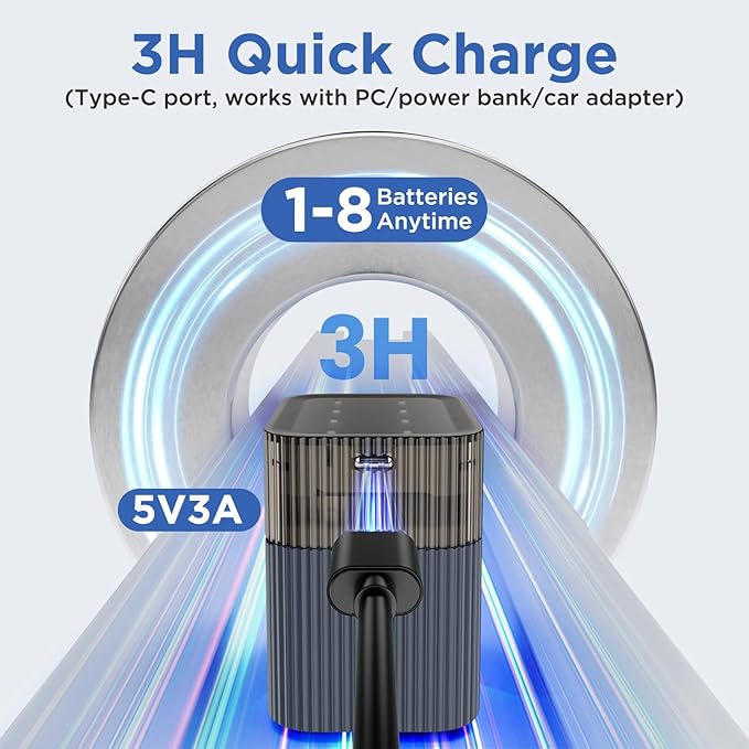 Philips AA Lithium Rechargeable Batteries 1.5V 3600mWh 8 Pack with Smart Charger - 1200 Cycle Life Li-ion Double A Battery Set for Game Controllers/Remote Controls/Electronic Devices