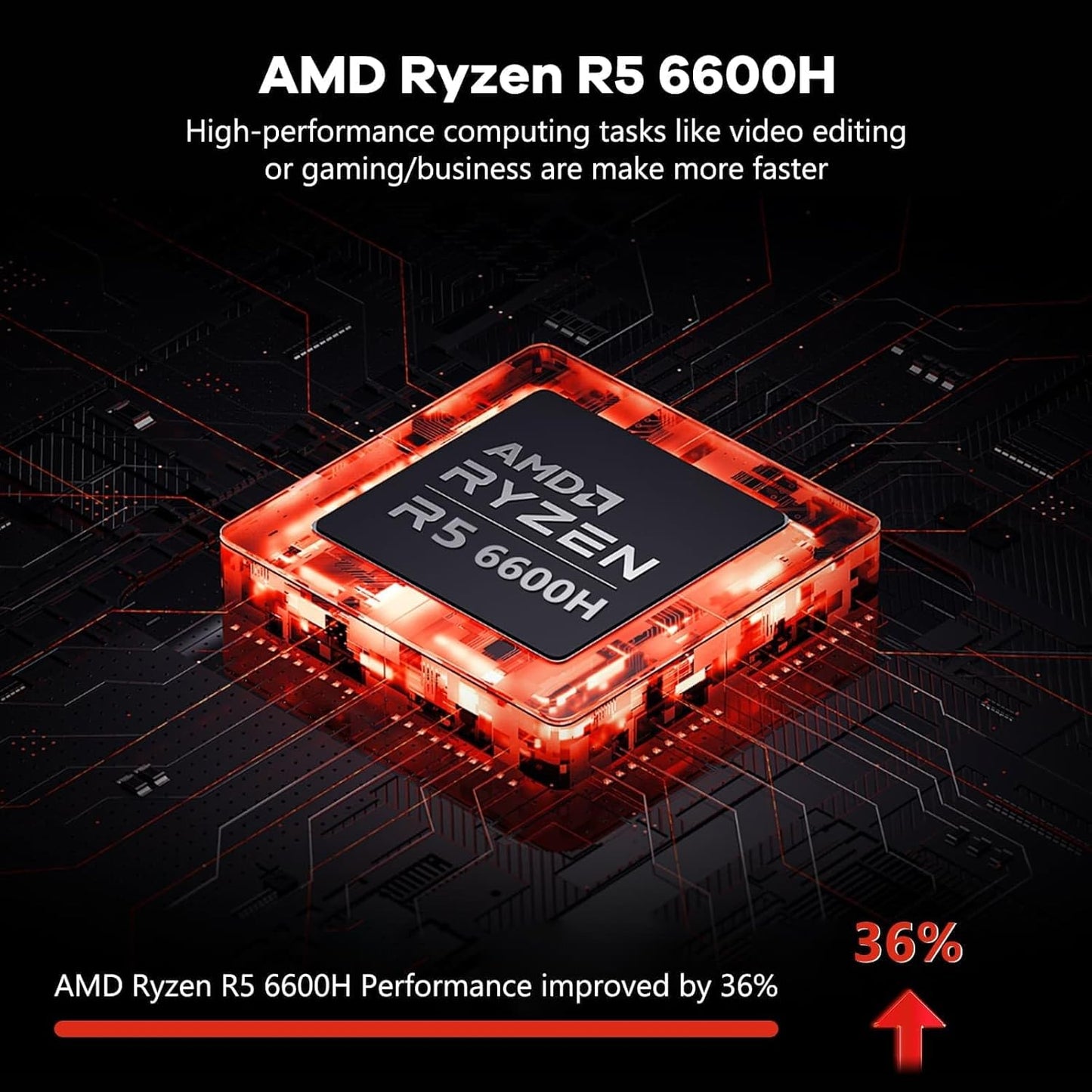 NIMO 15.6" IPS FHD-Gaming-Laptop, AMD Ryzen 5 6600H 6-Cores 660M GPU 64GB DDR5 RAM 1TB SSD(Beat i7-1165G7, Up to 4.5GHz) Computer with 100W GaN Type C Fingerprint Backlit Keyboard Win 11
