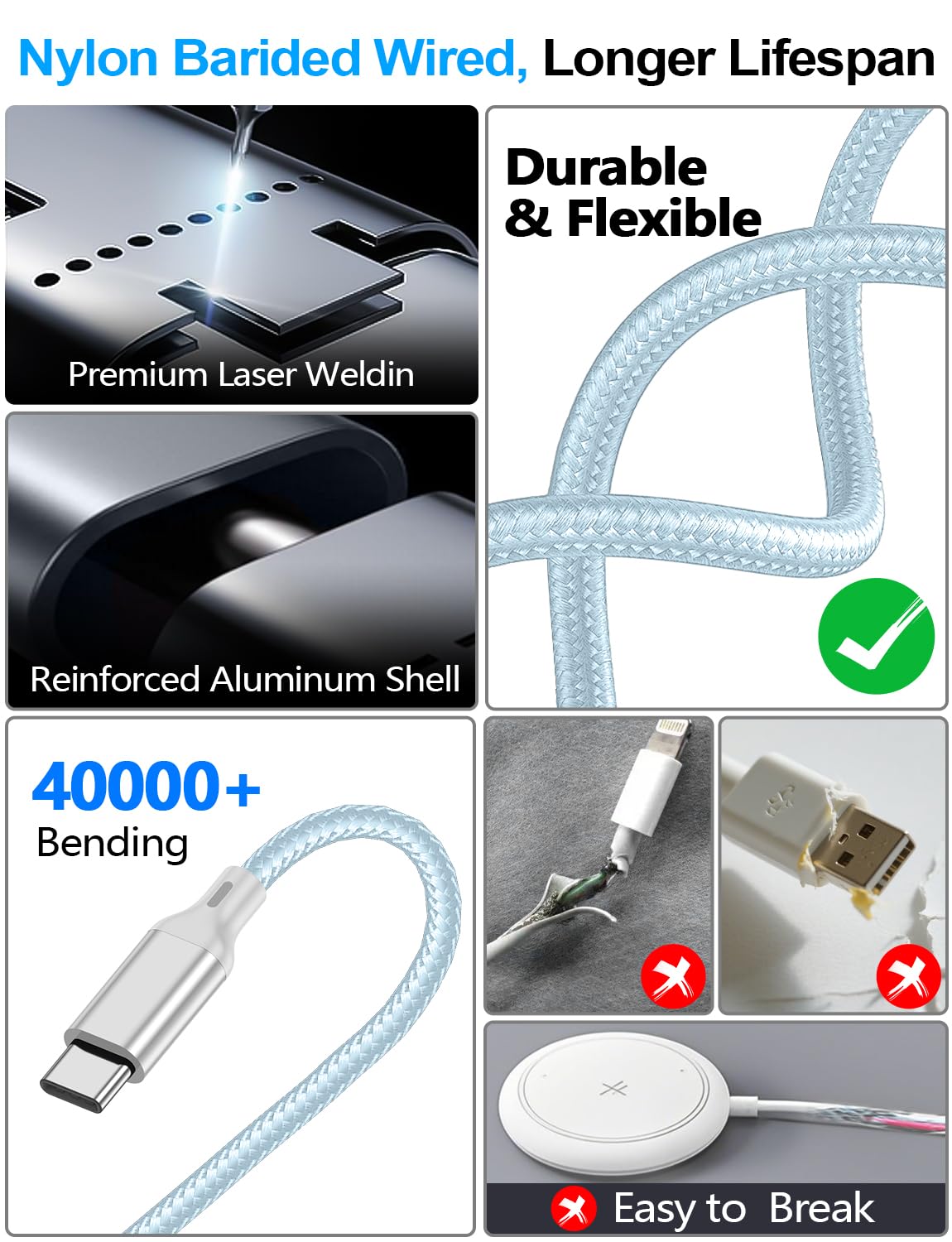 4-in-2 Charging Cable for Apple Watch Charger/Samsung/iPhone Charger,Car/Office/Camping/Travel Essentials,Type C Cable Multi Cord for iWatch Ultra/10-2/iPhone 16-11/Samsung S25-S20,iPad,airPods-Blue