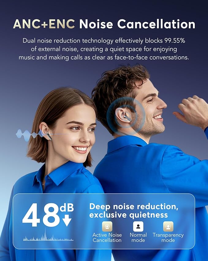 AI Translation Earbuds Real Time,144 Language Translator Earbuds, Audifonos Traductores Inglés Español,3-in-1 Translating Device, Translate Ear Buds for Travel Learning with 4 ANC Mic,IPX7 Waterproof
