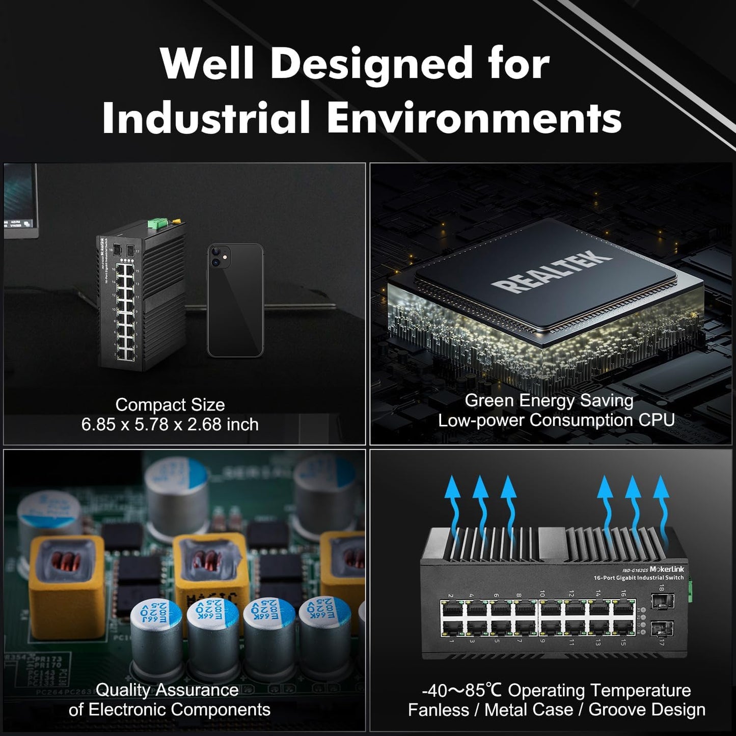 MokerLink 16 Port Gigabit Industrial DIN-Rail Ethernet Switch, 2 Gigabit SFP Ports, Unmanaged IP40 Network Switch (-40 to 185°F), with Power Supply