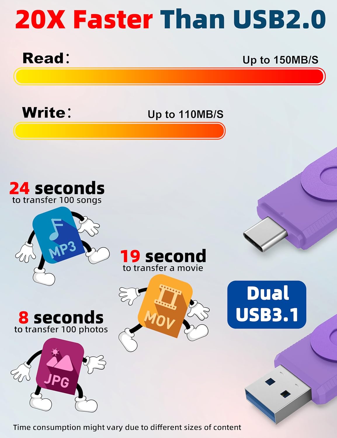 MOSDART 256GB USB3.1 Fast Speed C and A Dual Flash Drive, exFAT Memory Stick with Keychain and LED Indicator, for iPhone 15 and 16, Android Phone, iPad, MacBook, and Other Laptops, Purple