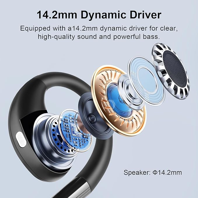 Open Ear Clip Wireless Earbuds Bone Conduction Headphones, Bluetooth 5.4, Open Ear Design for Running Fitness,Office，Built-in Mic, IPX7 Waterproof, LED Display Charging Case,Ear Hooks Ear Buds