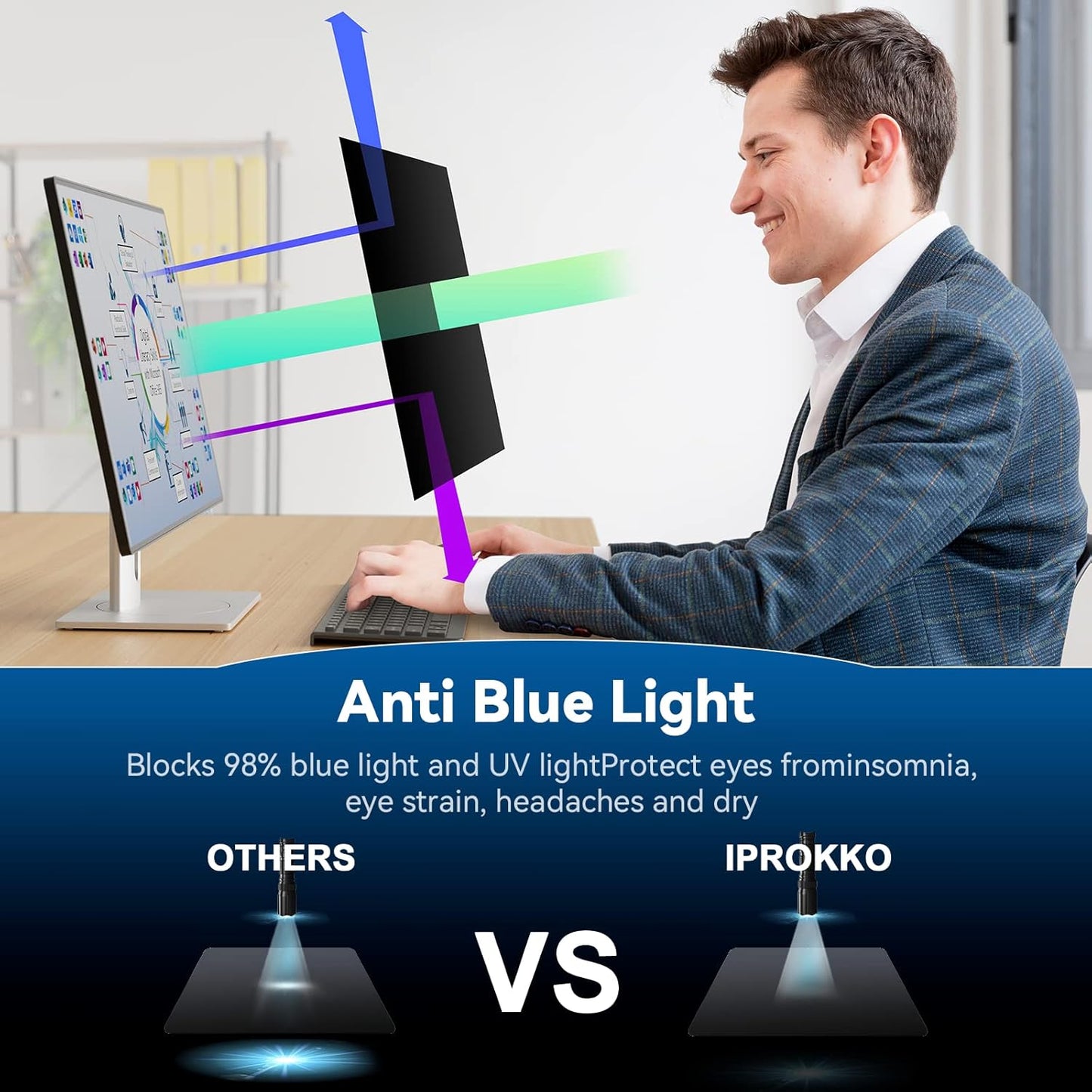 IPROKKO [2-Pack] 20 Inch Computer Privacy Screen Filter for 16:10 Widescreen Monitor, Removable 20in Anti Blue Light Glare Privacy Shield, Anti Spy Security Protector for Hp Dell Asus Acer Samsung