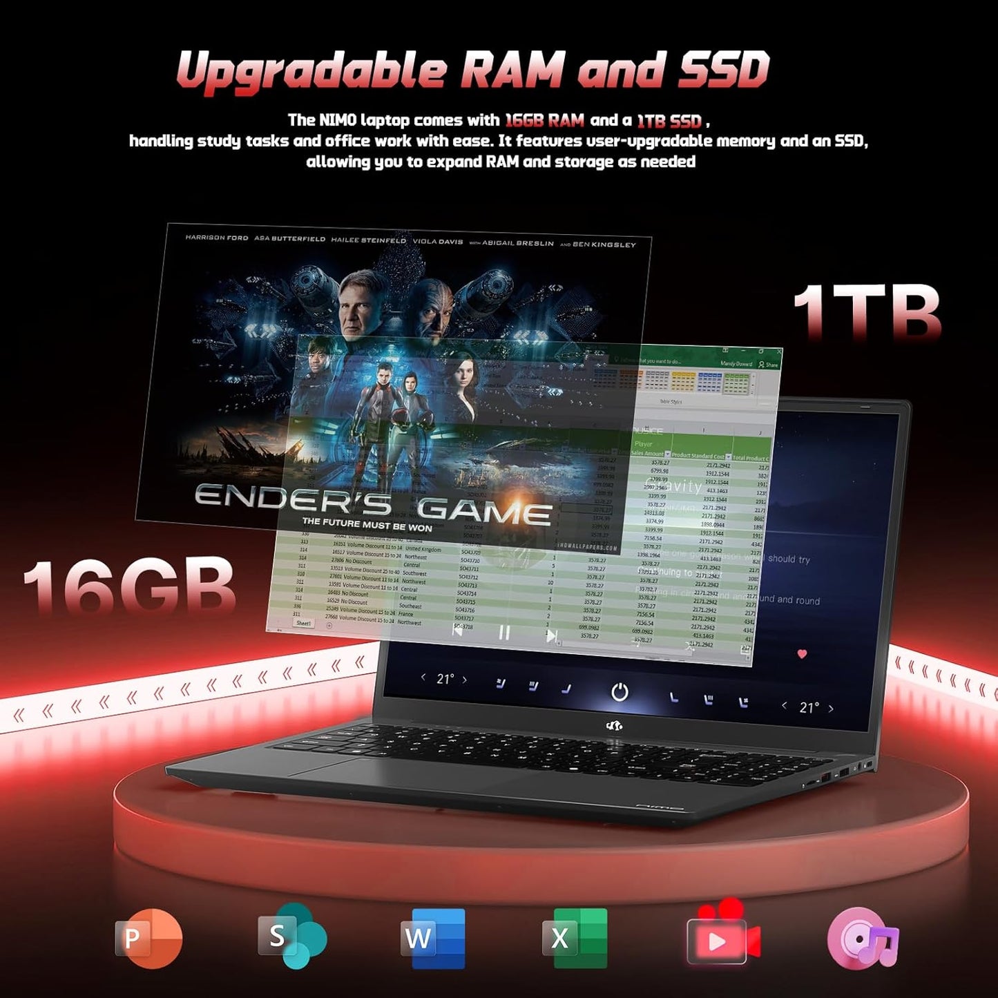NIMO 15.6" FHD IPS Laptop, Intel N150 (Up to 3.6GHz, Beat i3-10110U), 16GB RAM 1TB SSD, Backlit Keyboard Fingerprint, Wi-Fi 6 BT5.2 Type-C 65W Computer for Students and Home Office
